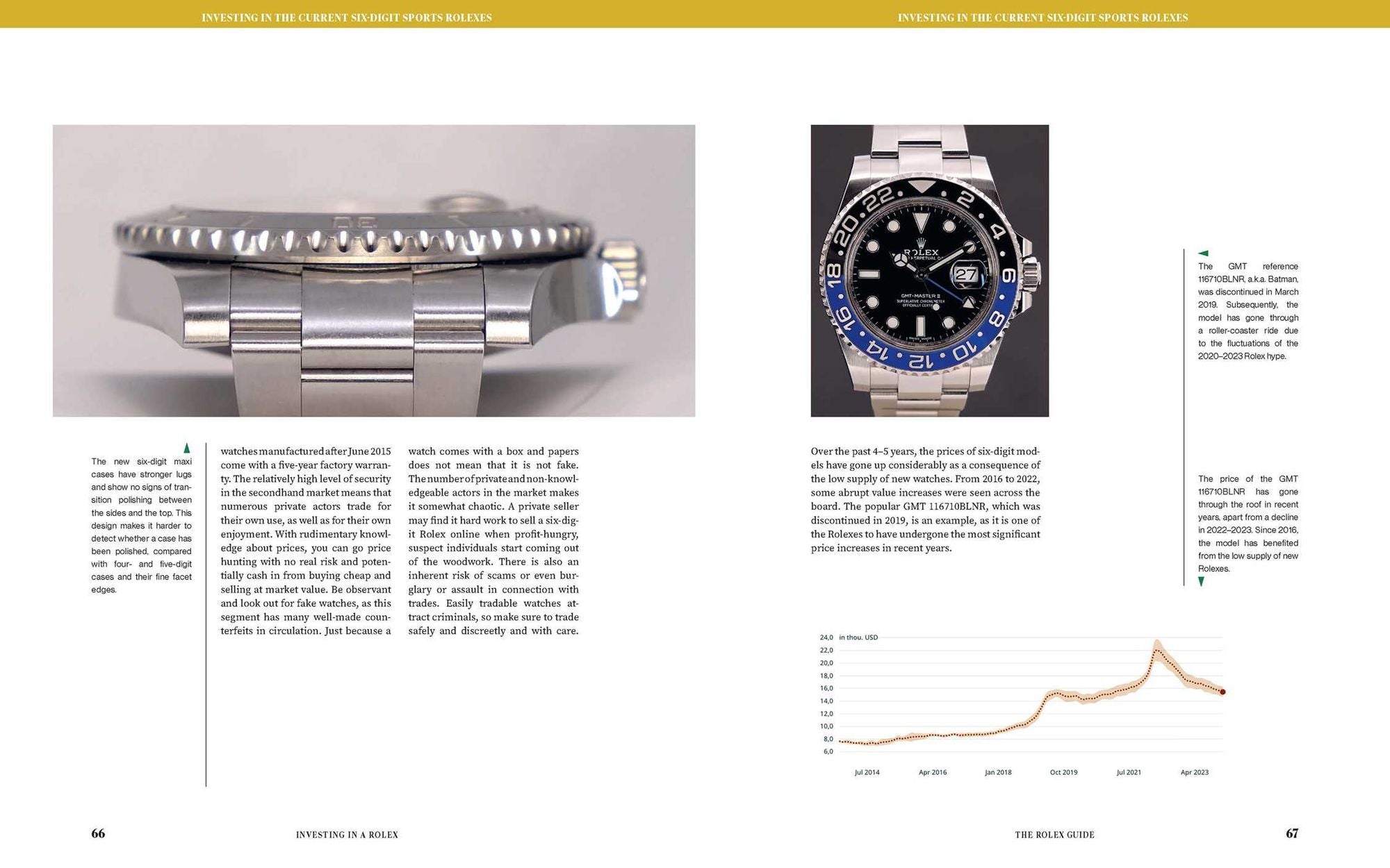 The Rolex Guide