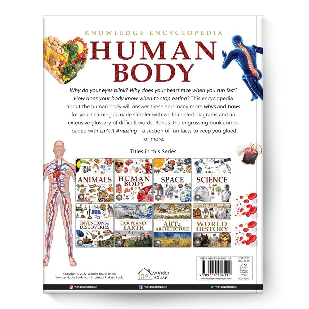 Knowledge Encyclopedia Human Body