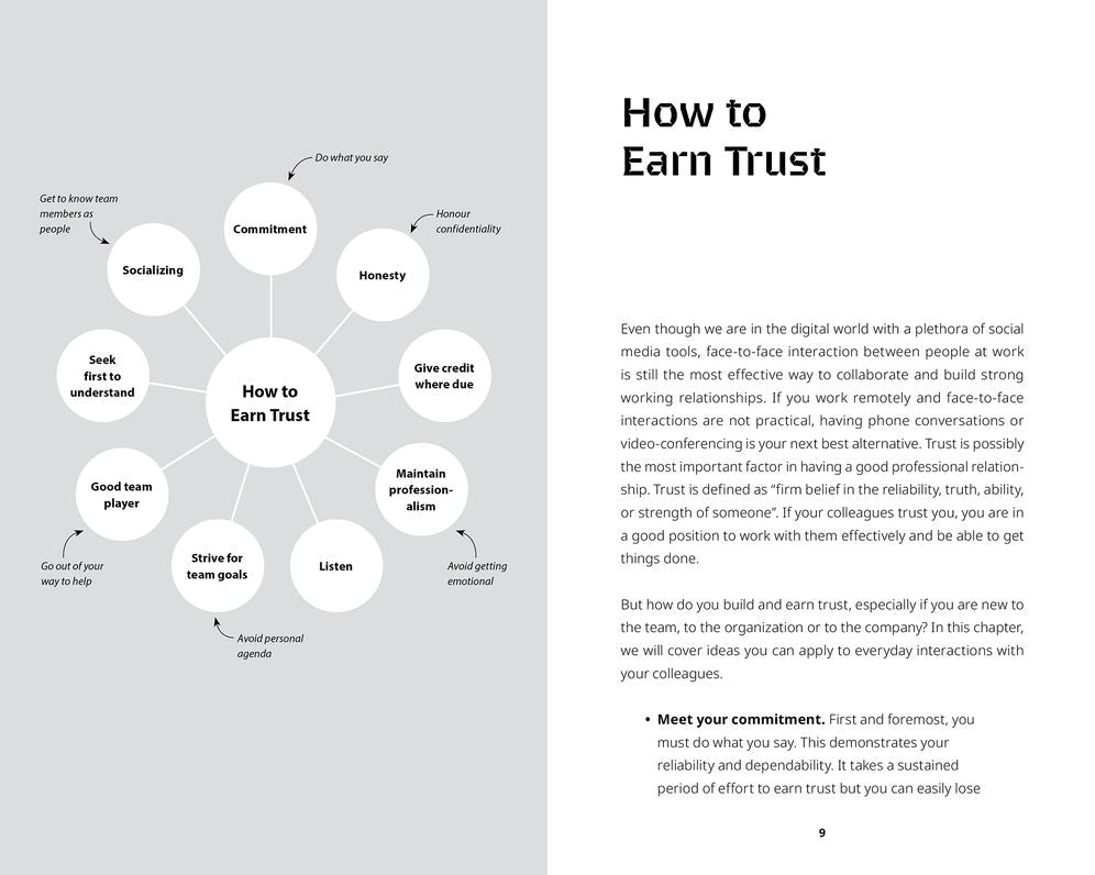 Essential People Skills: How To Connect, Communicate And Collaborate In A Changing World