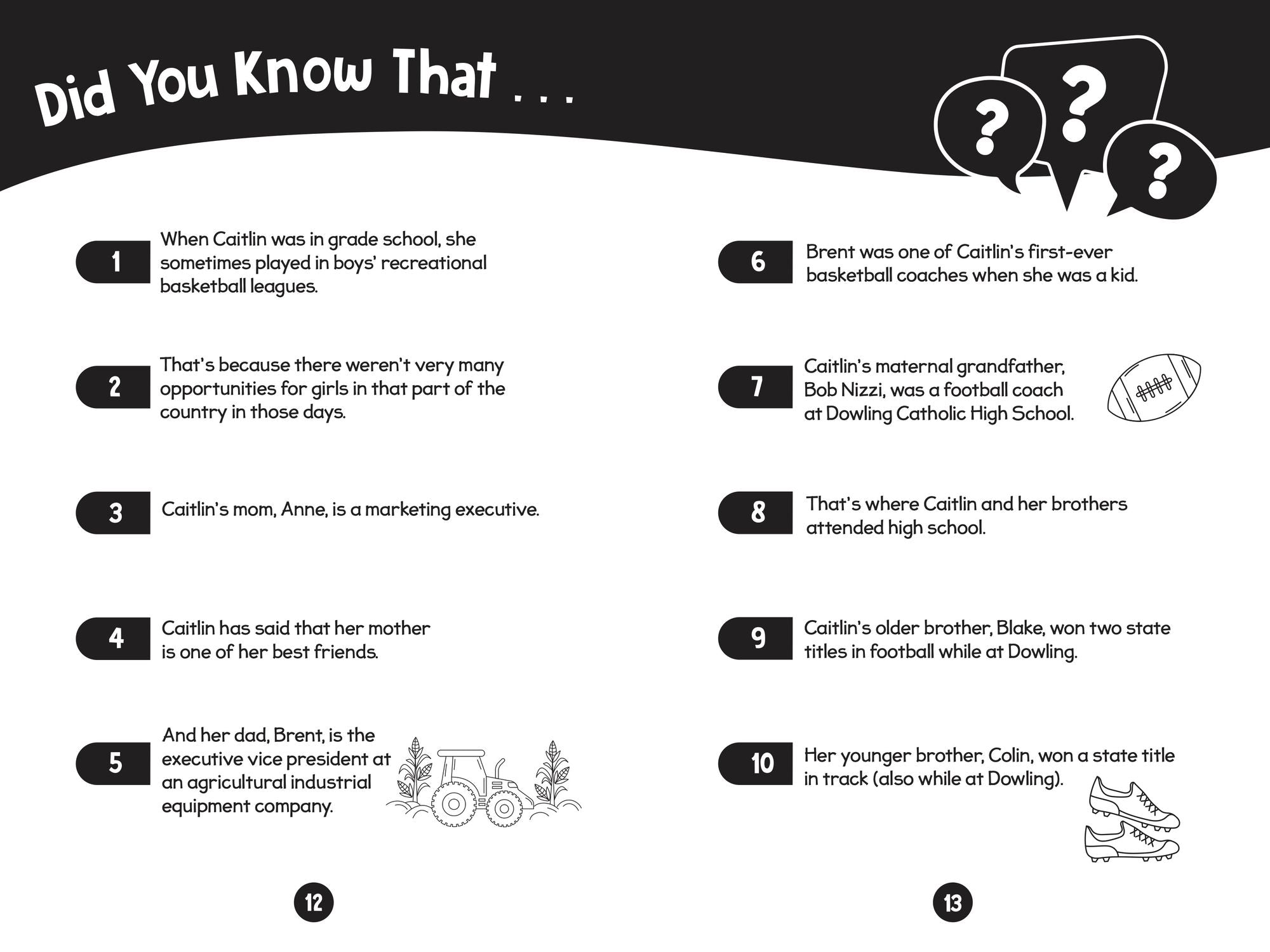 96 Facts About Caitlin Clark: Quizzes, Quotes, Questions, and More! With Bonus Journal Pages for Writing!