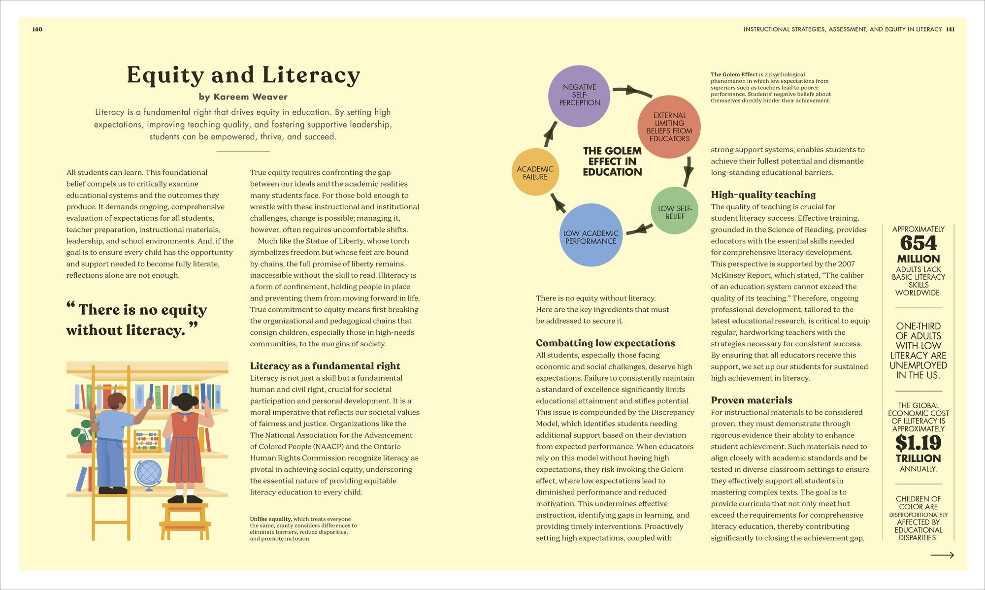 The Science of Reading: The Brain Science, Language Development, and Phonemic Awareness Behind the Movement