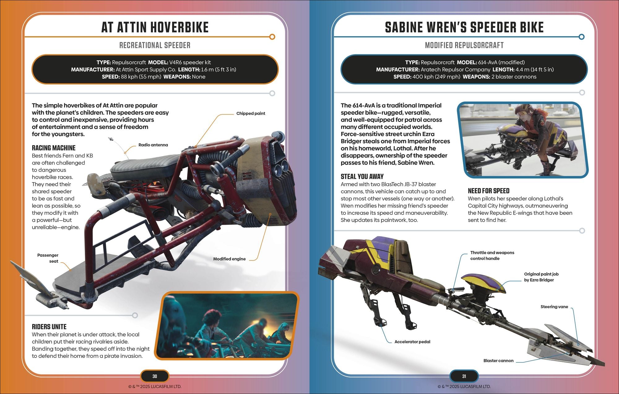 Star Wars Encyclopedia of Starfighters and Other Vehicles: Discover More Than 230 Vehicles From a Galaxy Far, Far Away!