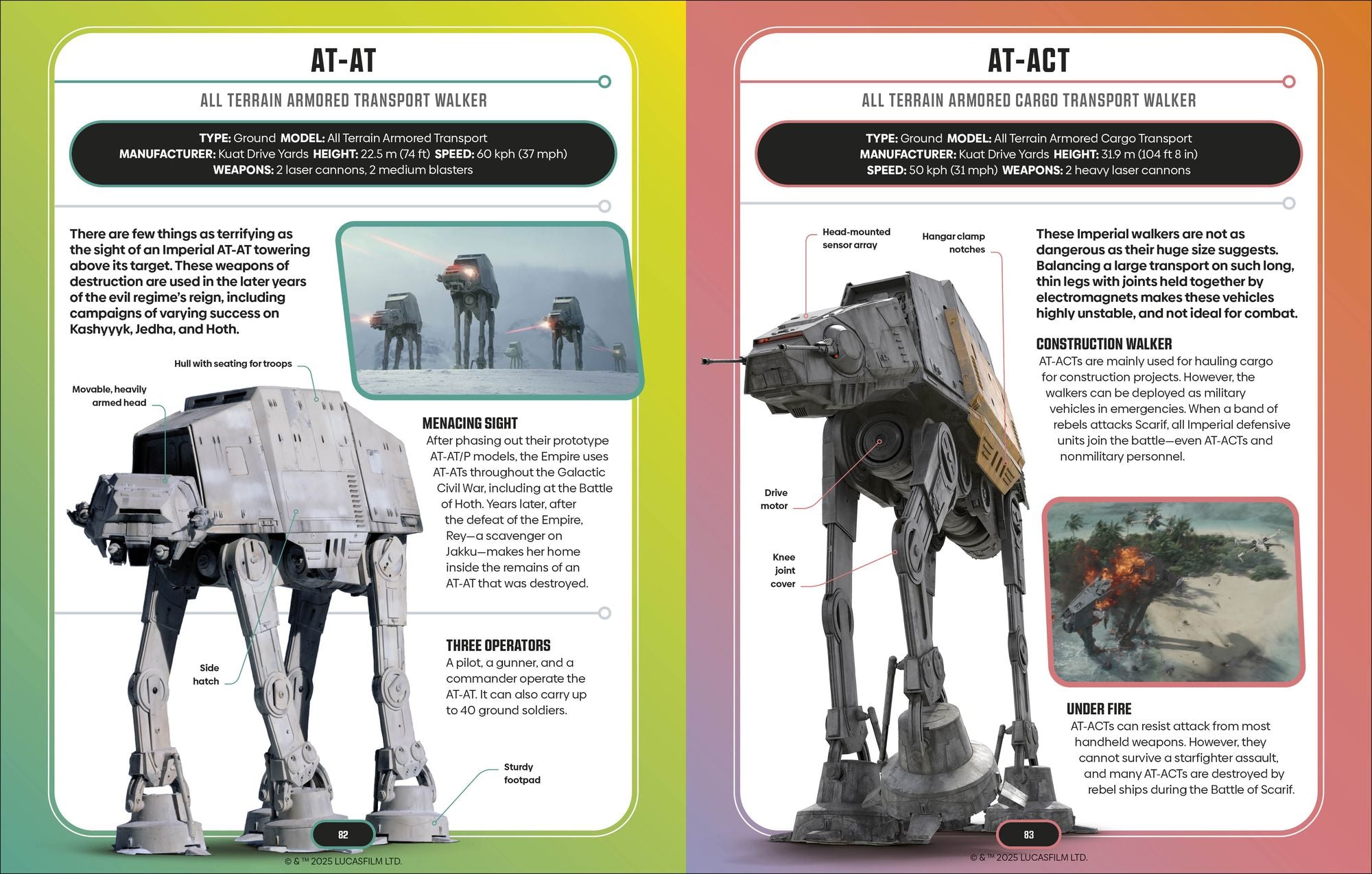 Star Wars Encyclopedia of Starfighters and Other Vehicles: Discover More Than 230 Vehicles From a Galaxy Far, Far Away!