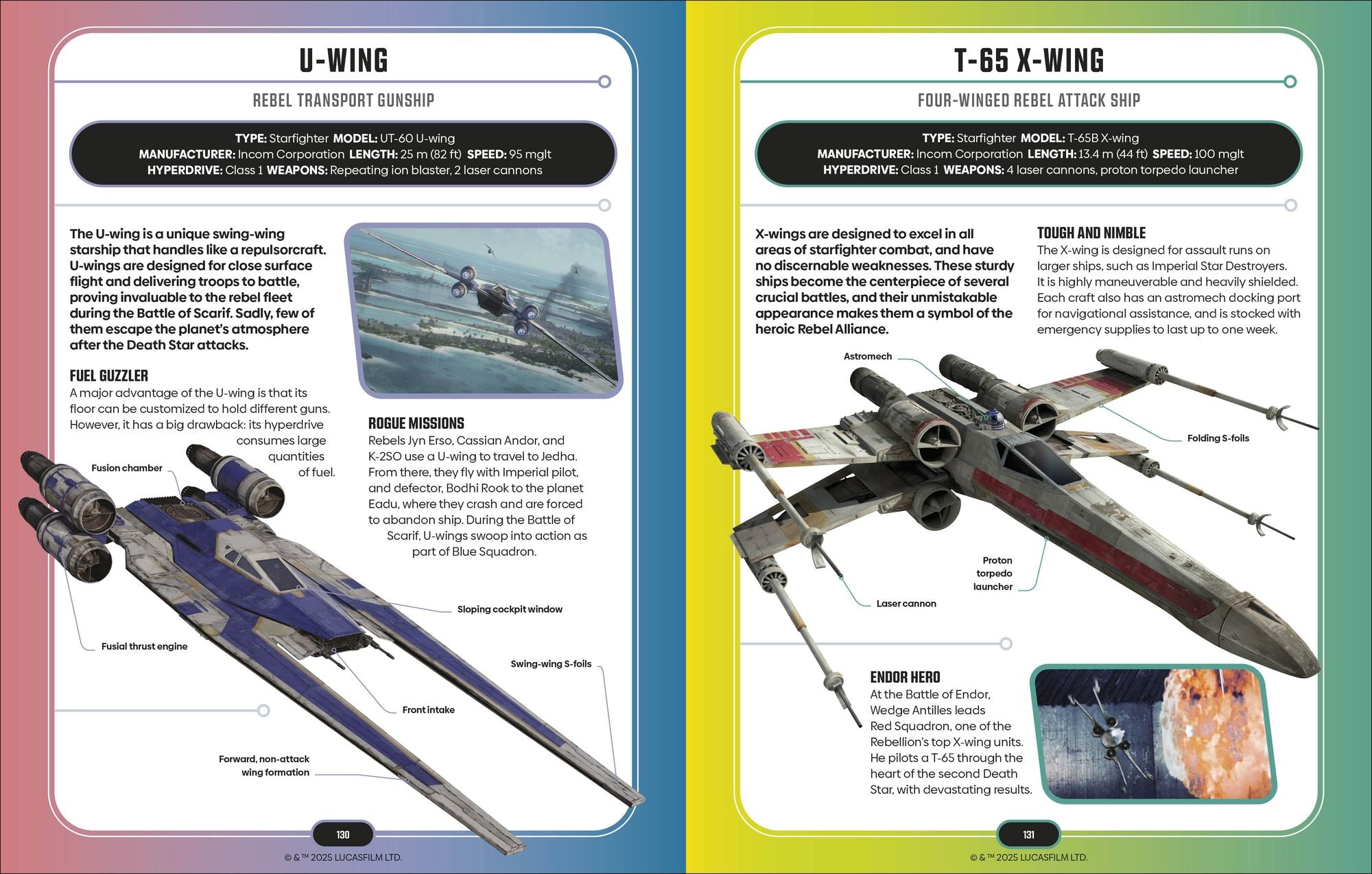 Star Wars Encyclopedia of Starfighters and Other Vehicles: Discover More Than 230 Vehicles From a Galaxy Far, Far Away!