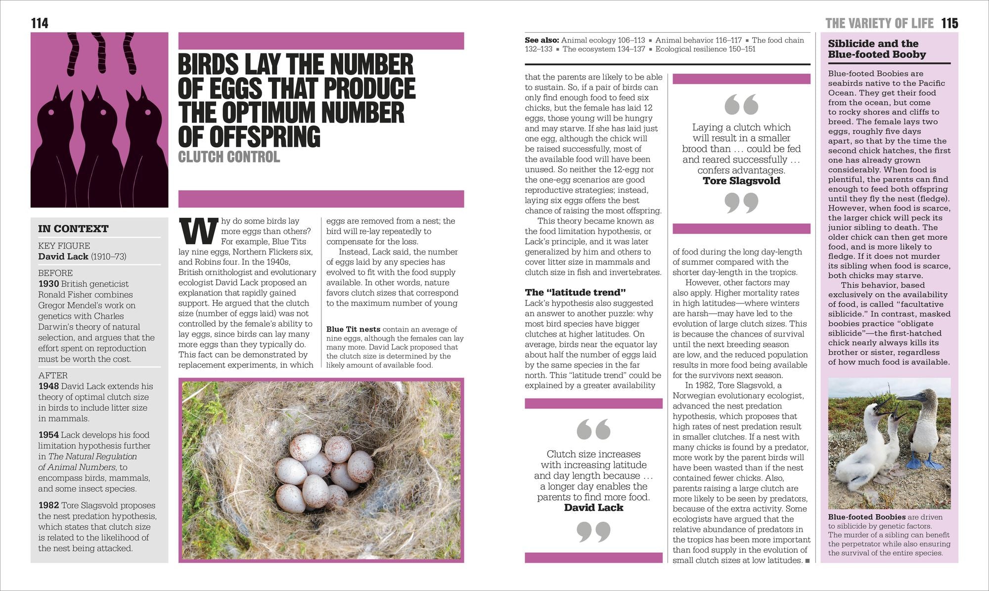 The Ecology Book