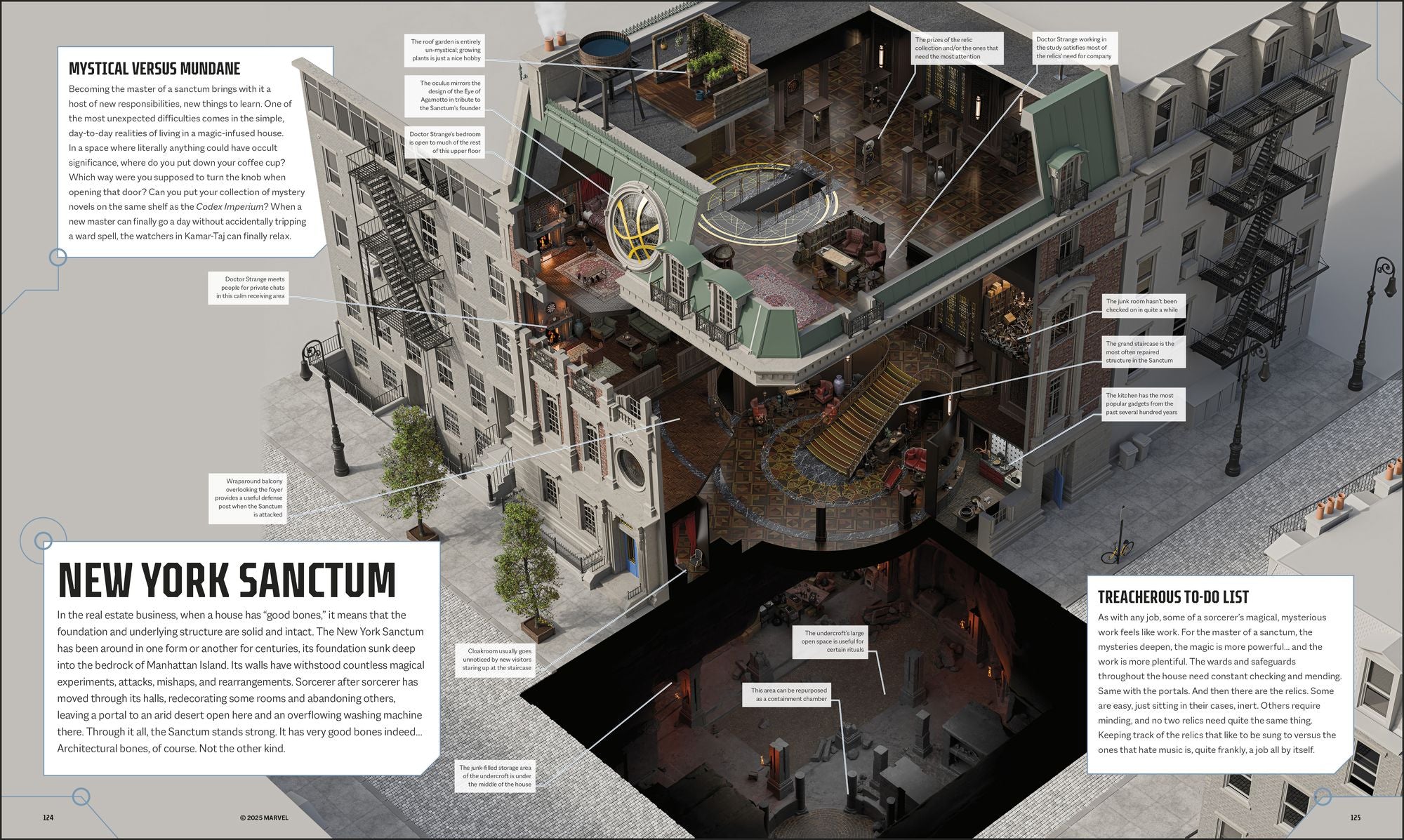 Marvel Studios Cross-Sections