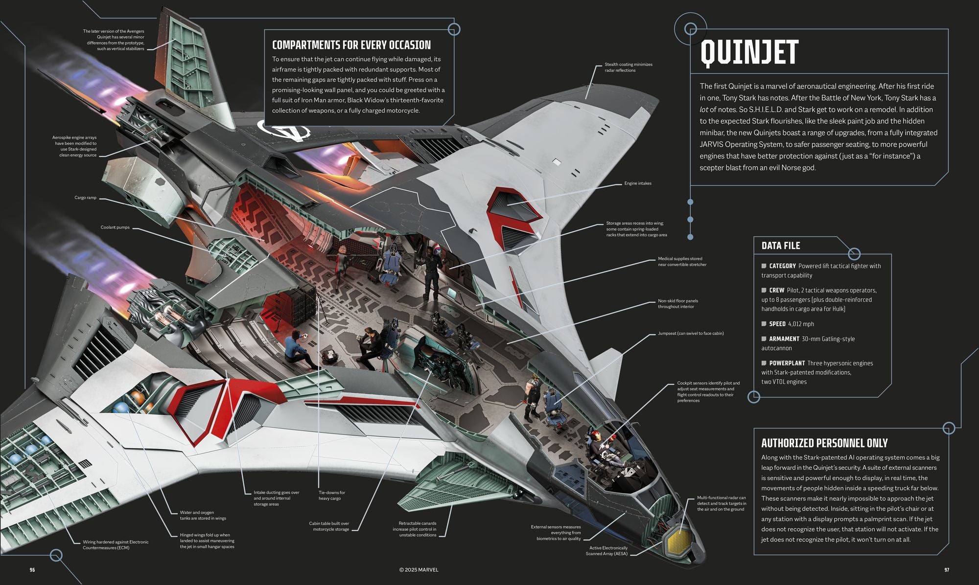 Marvel Studios Cross-Sections