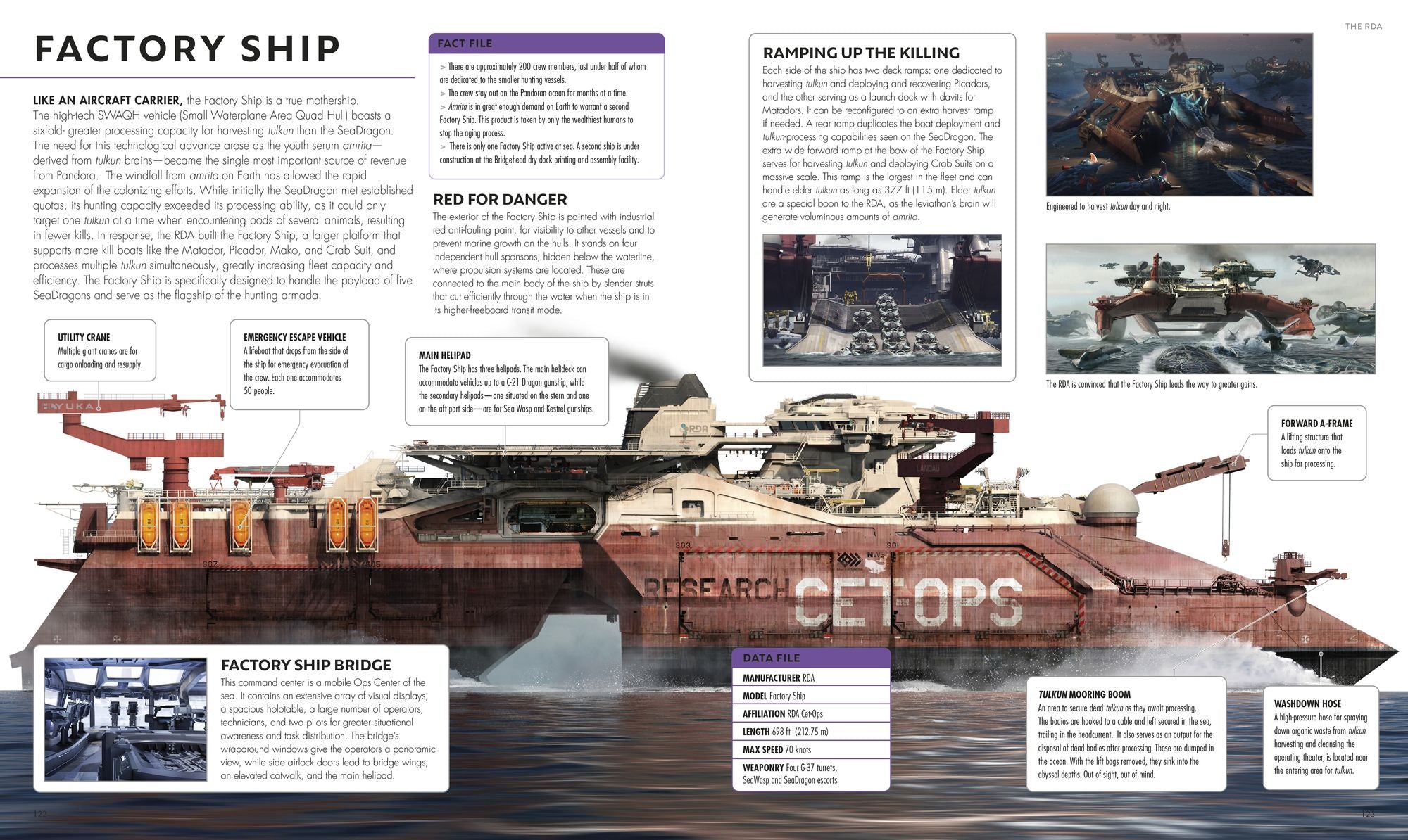 Avatar Fire and Ash The Visual Dictionary