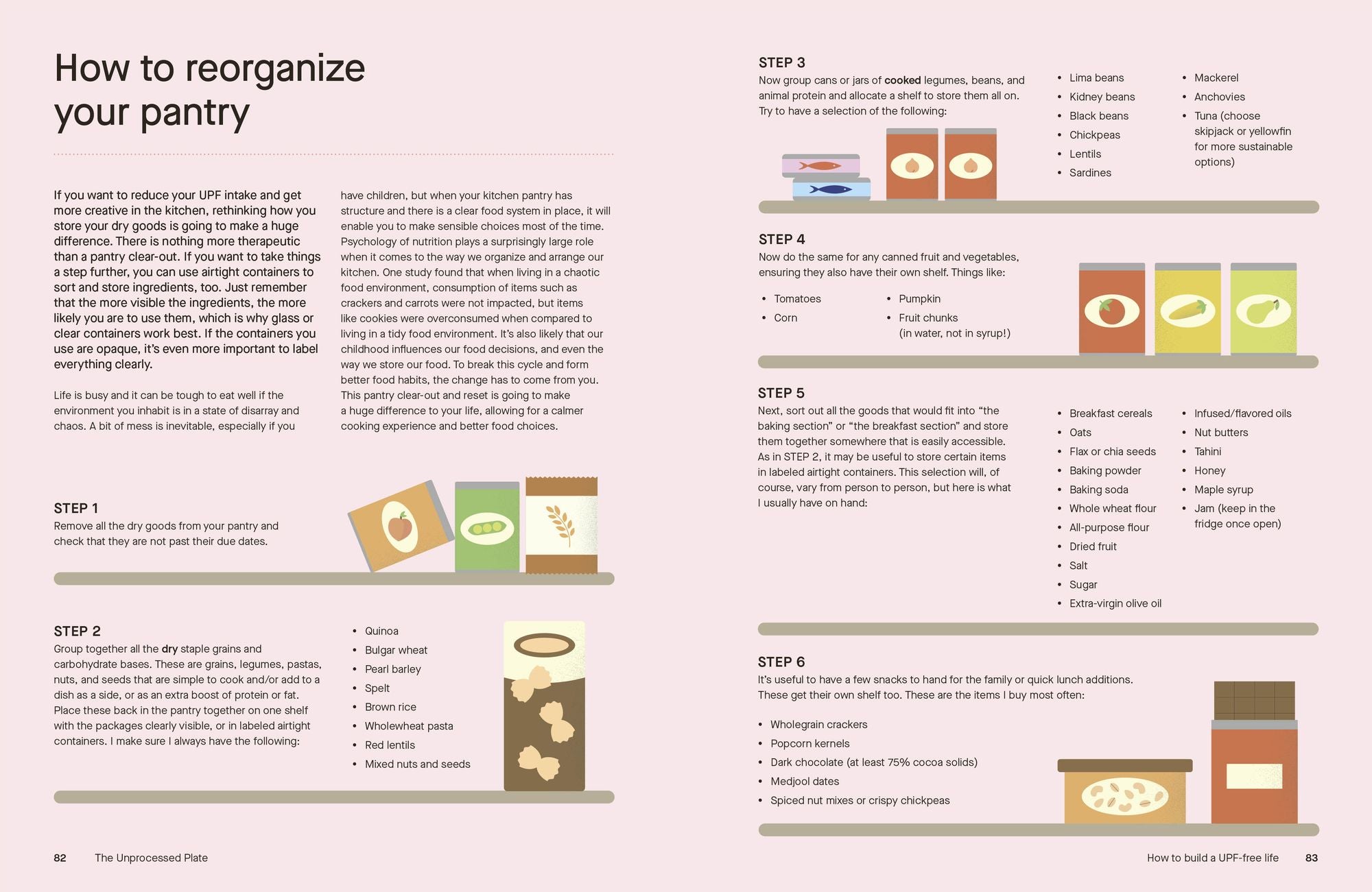 The Unprocessed Plate: Simple, Flavorful UPF-free Recipes to Transform Your Life