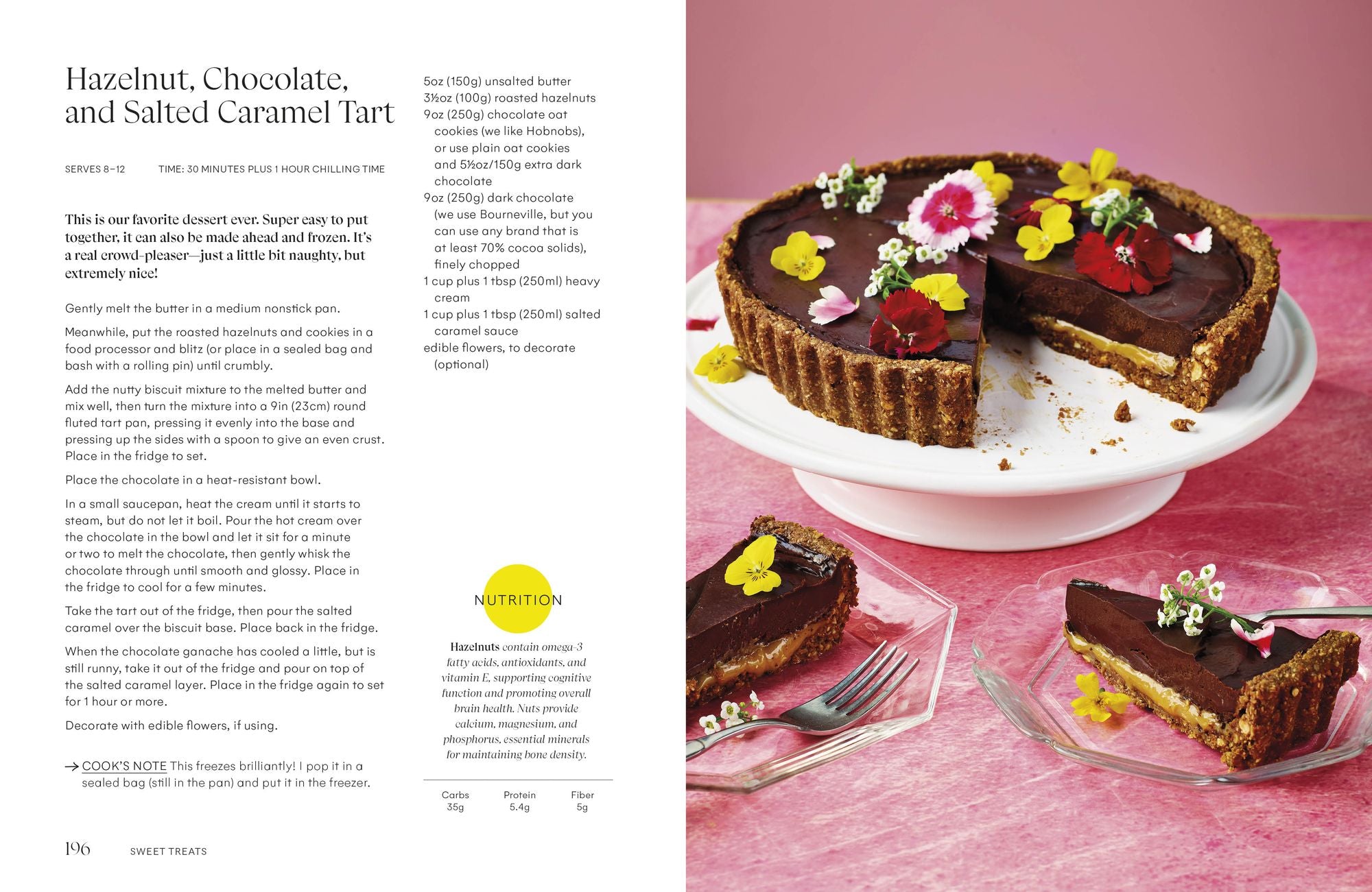 Menolicious: Eat Your Way to a Better Menopause