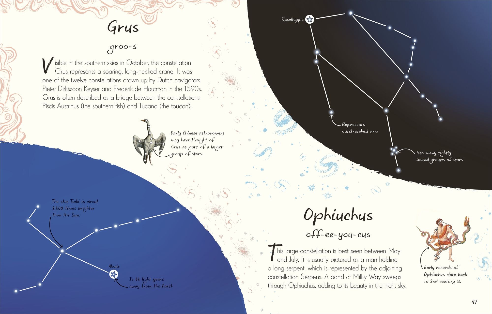 An Anthology of Stargazing: A Collection of Stars and Constellations