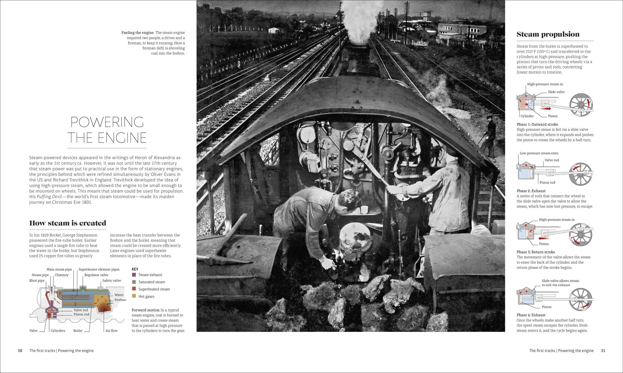 The Rise of the Railroad: How Trains Changed the World