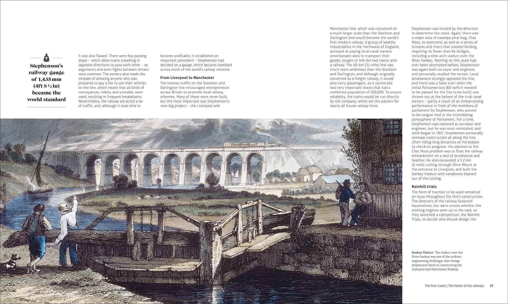 The Rise of the Railroad: How Trains Changed the World