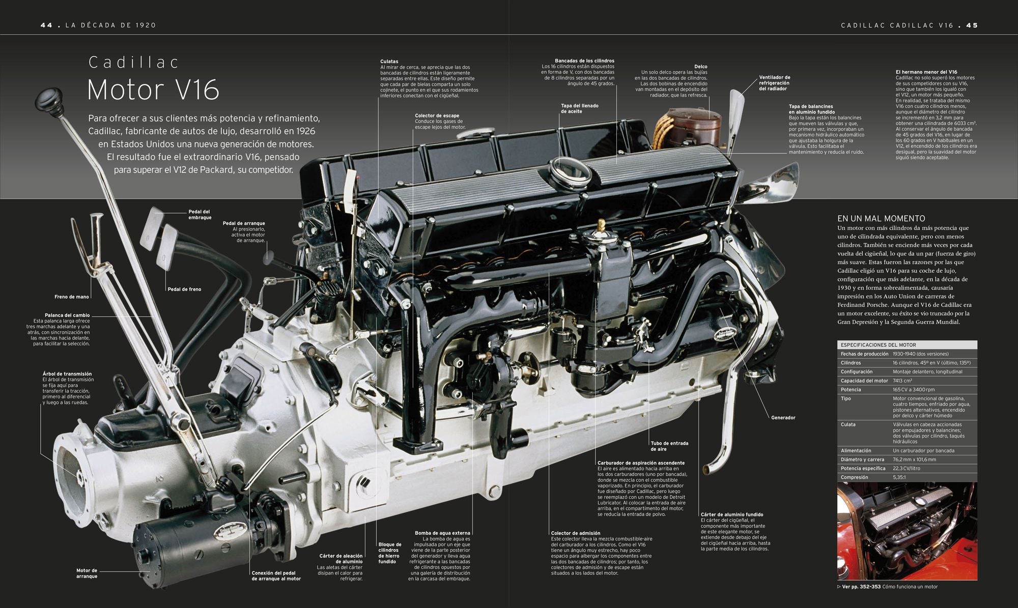 El libro del automóvil (The Car Book)