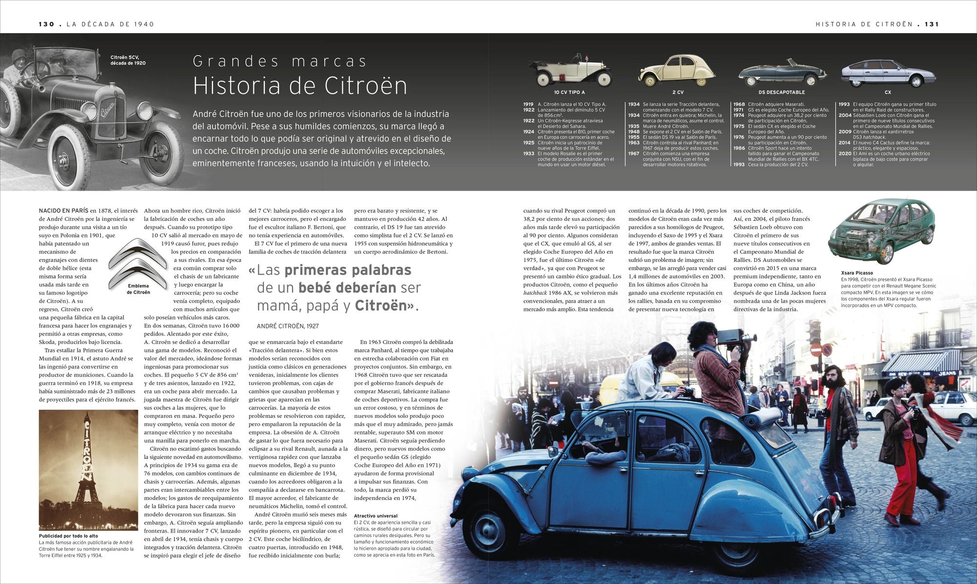 El libro del automóvil (The Car Book)