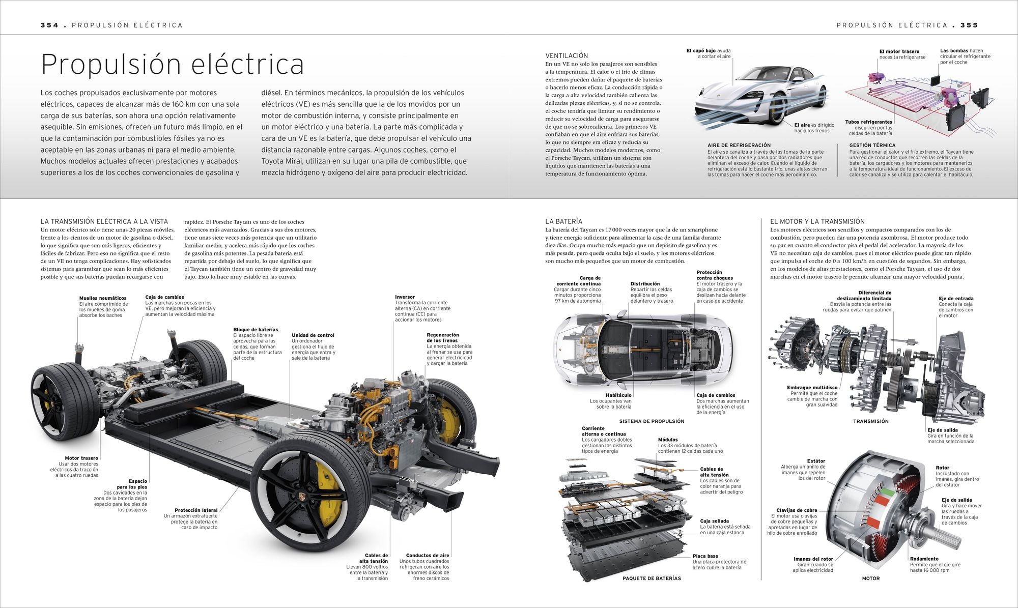El libro del automóvil (The Car Book)