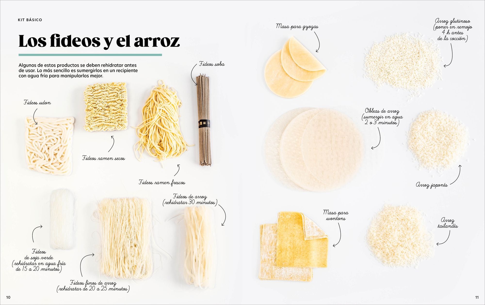 Curso de cocina: Recetas asiáticas