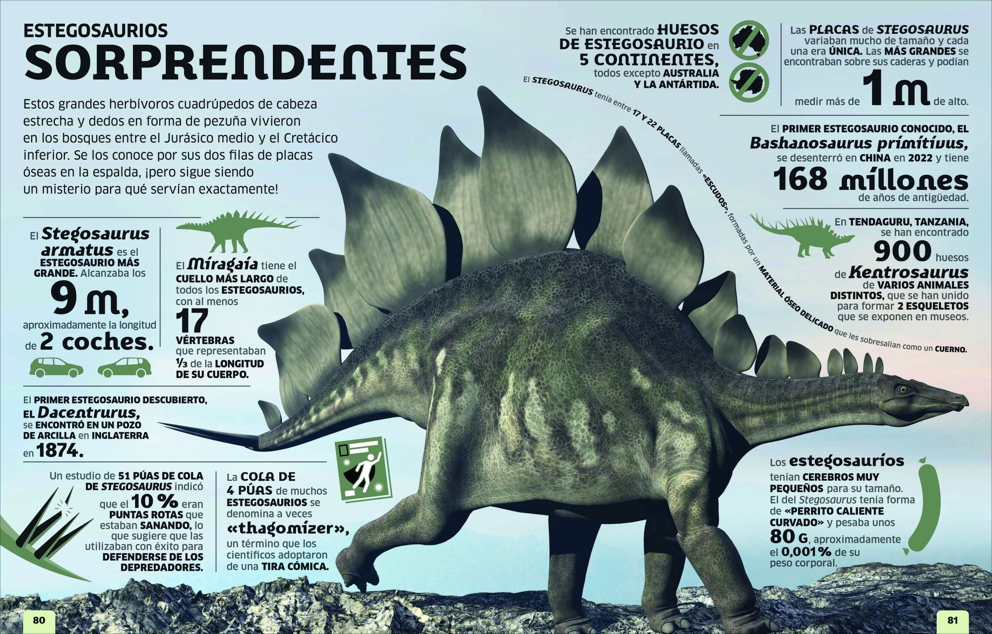 El mundo en números: Dinosaurios (Our World in Numbers Dinosaurs)