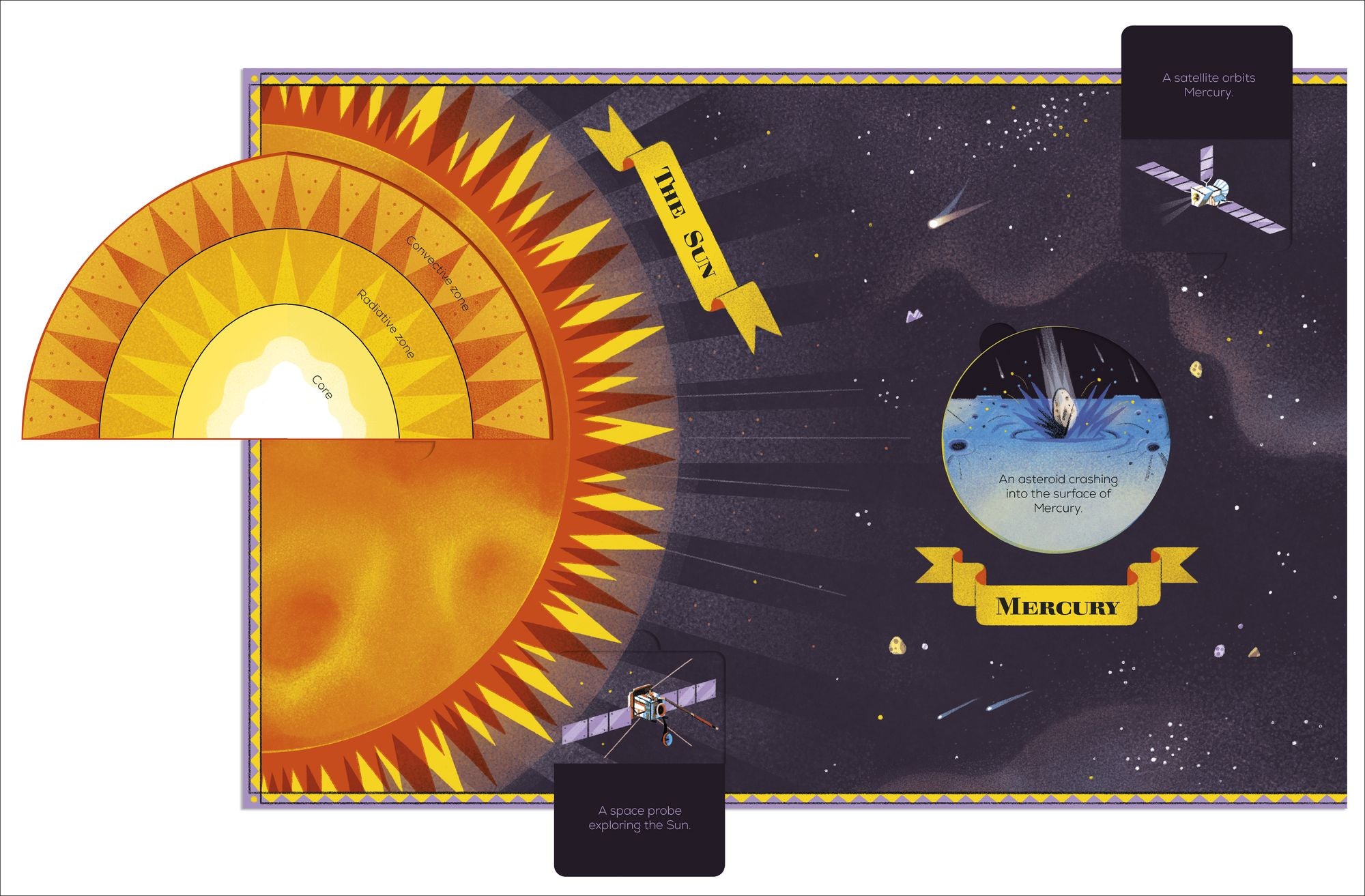Explore the Solar System: A Fold-Out, Lift-the-Flap Book