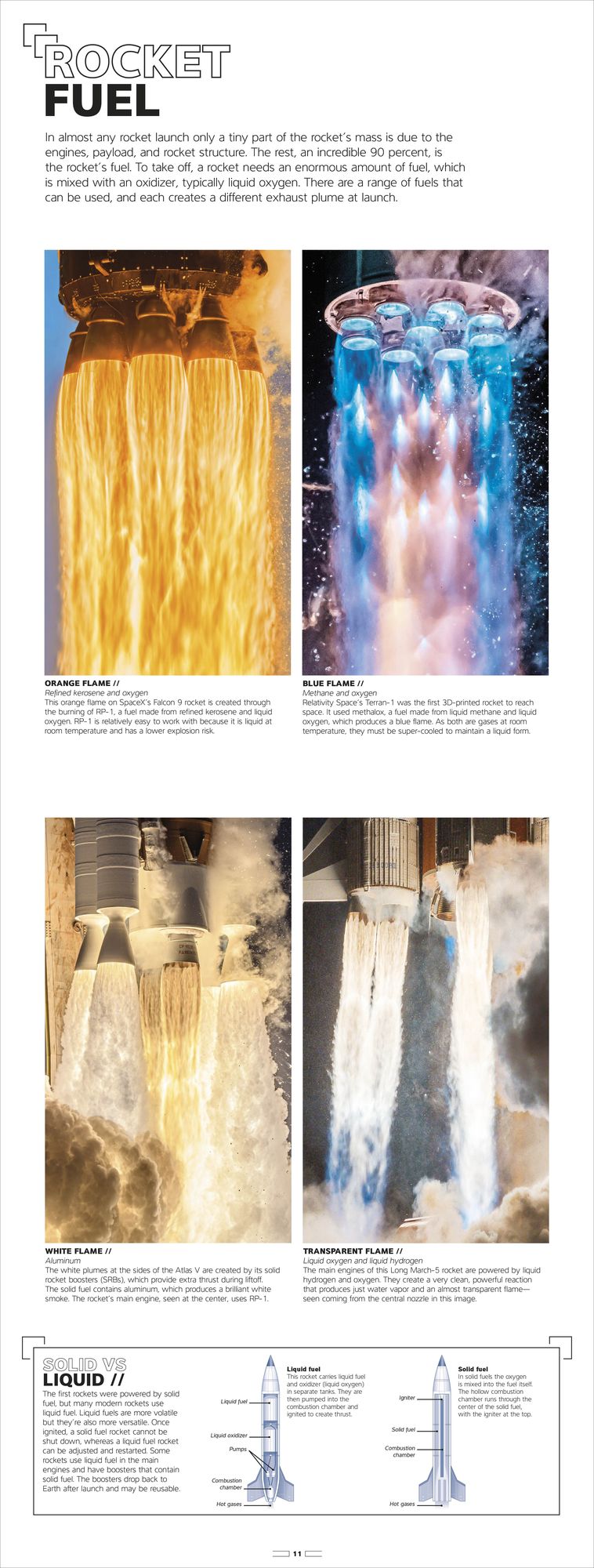 Rocket: Feel the Force of the World's Most Powerful Machines