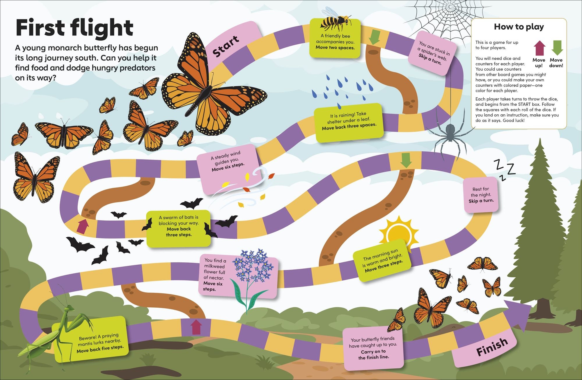Eyewonder Bugs: Open Your Eyes to a World of Discovery
