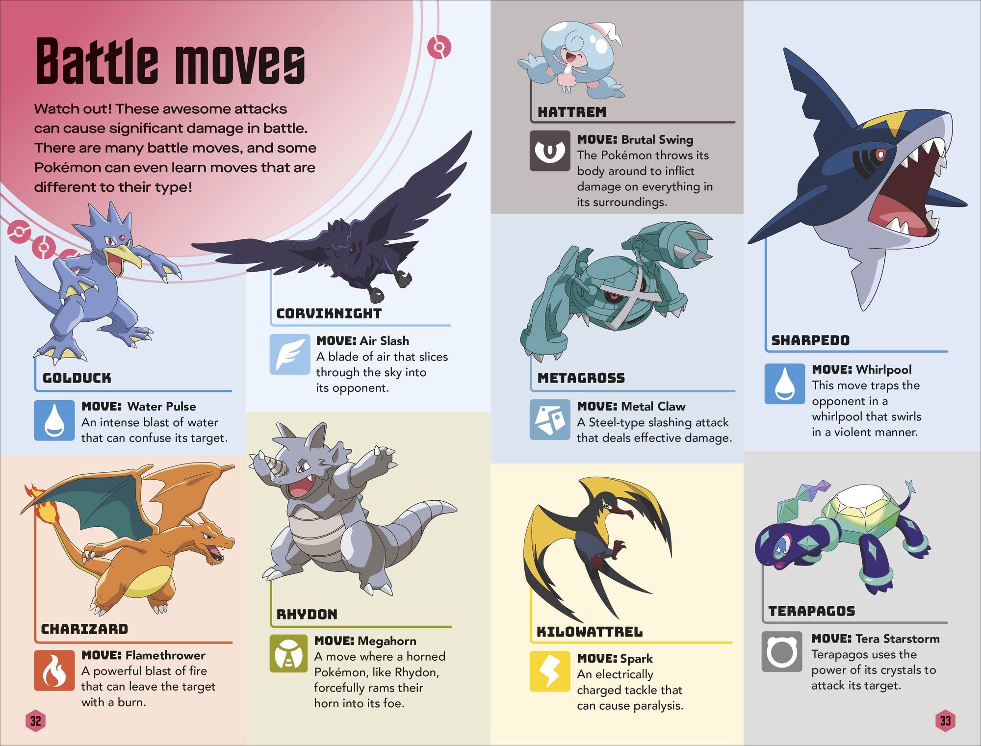 Pokémon Book of Battles: The Official Guide to Battles in Pokémon Horizons The Series
