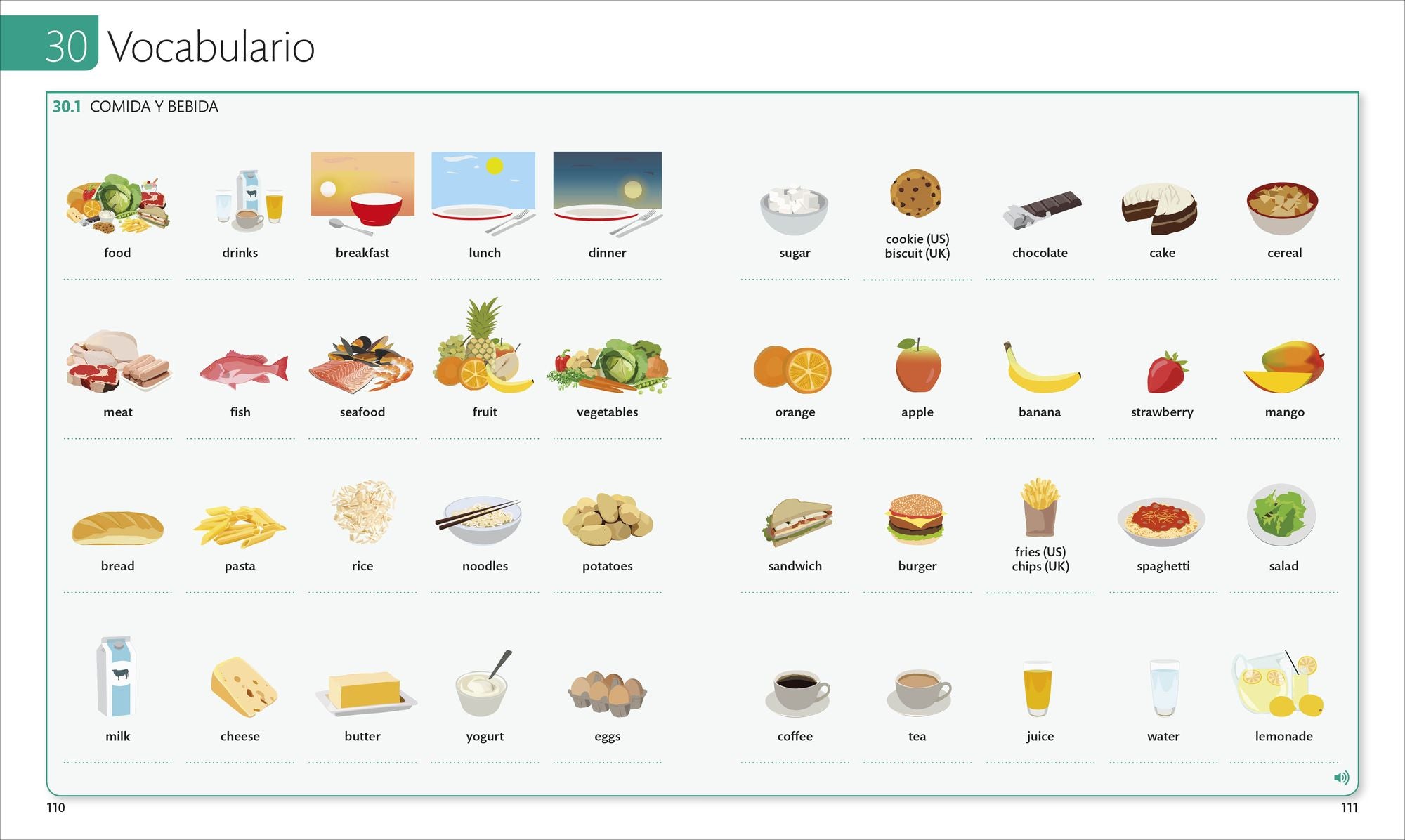 English for Everyone Nivel 1 Inicial: Libro de estudio: Edición en español