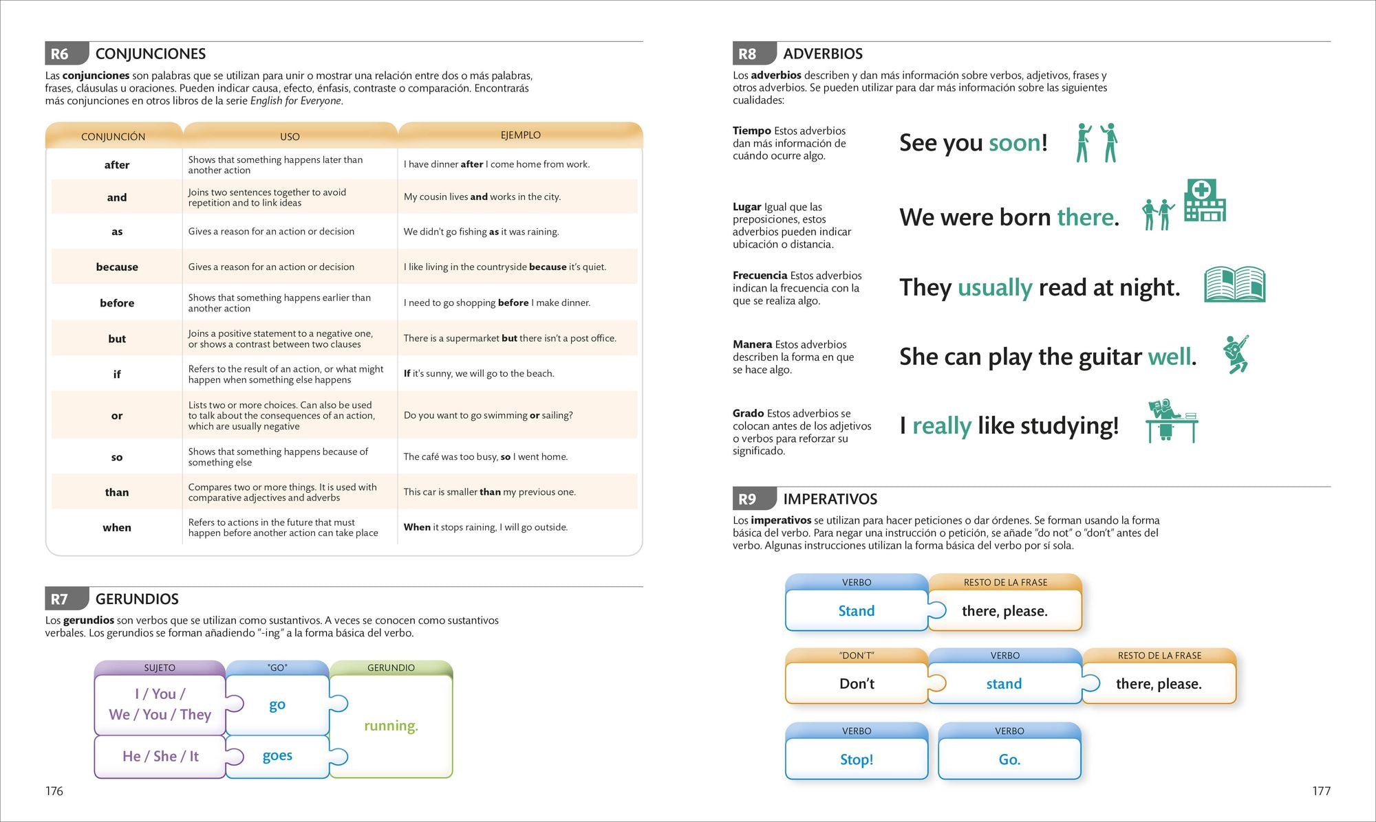 English for Everyone Nivel 1 Inicial: Libro de estudio: Edición en español