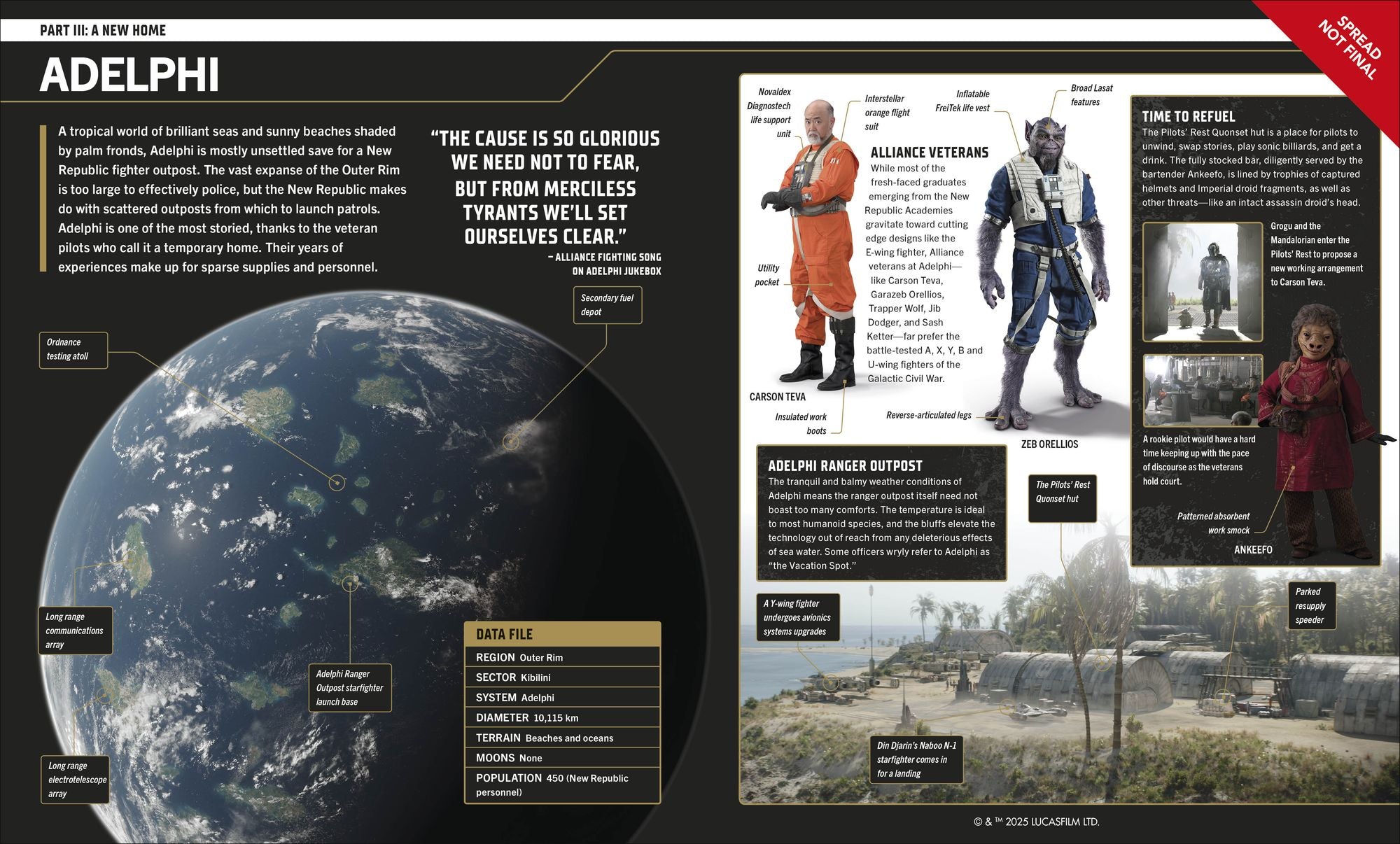 Star Wars The Mandalorian Visual Guide