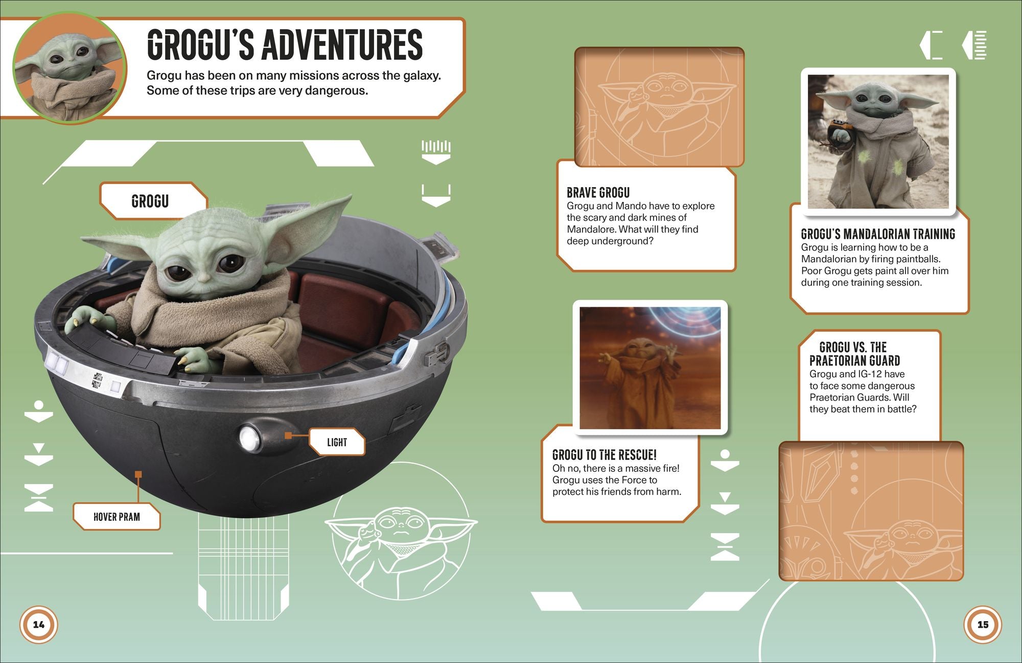Star Wars: The Mandalorian: Grogu: The Ultimate Sticker Collection