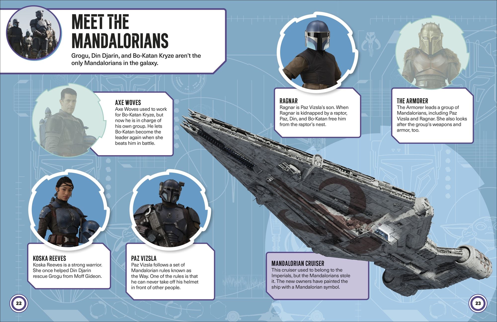 Star Wars: The Mandalorian: Grogu: The Ultimate Sticker Collection