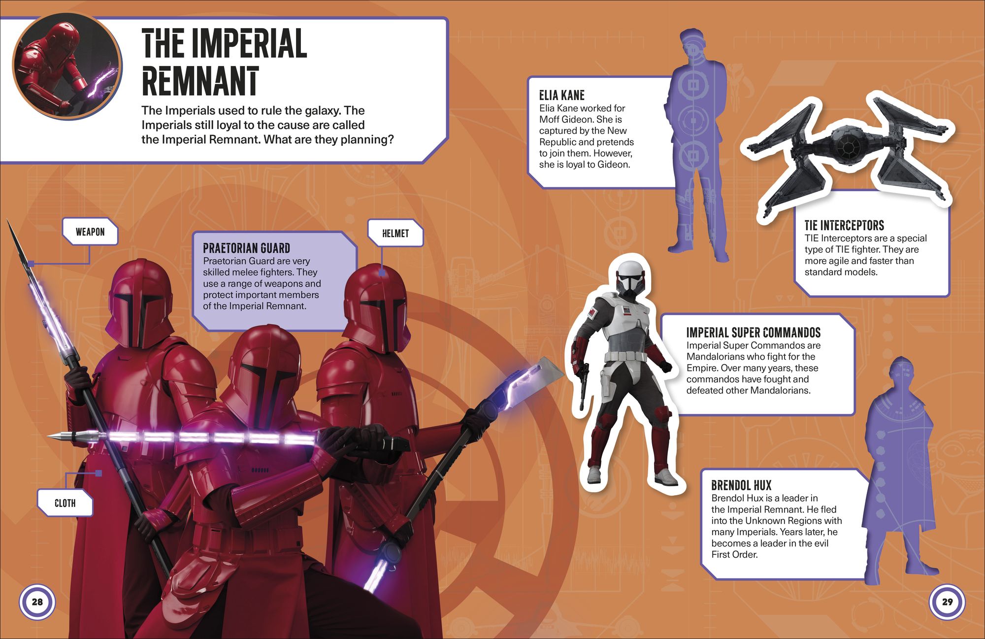 Star Wars: The Mandalorian: Grogu: The Ultimate Sticker Collection