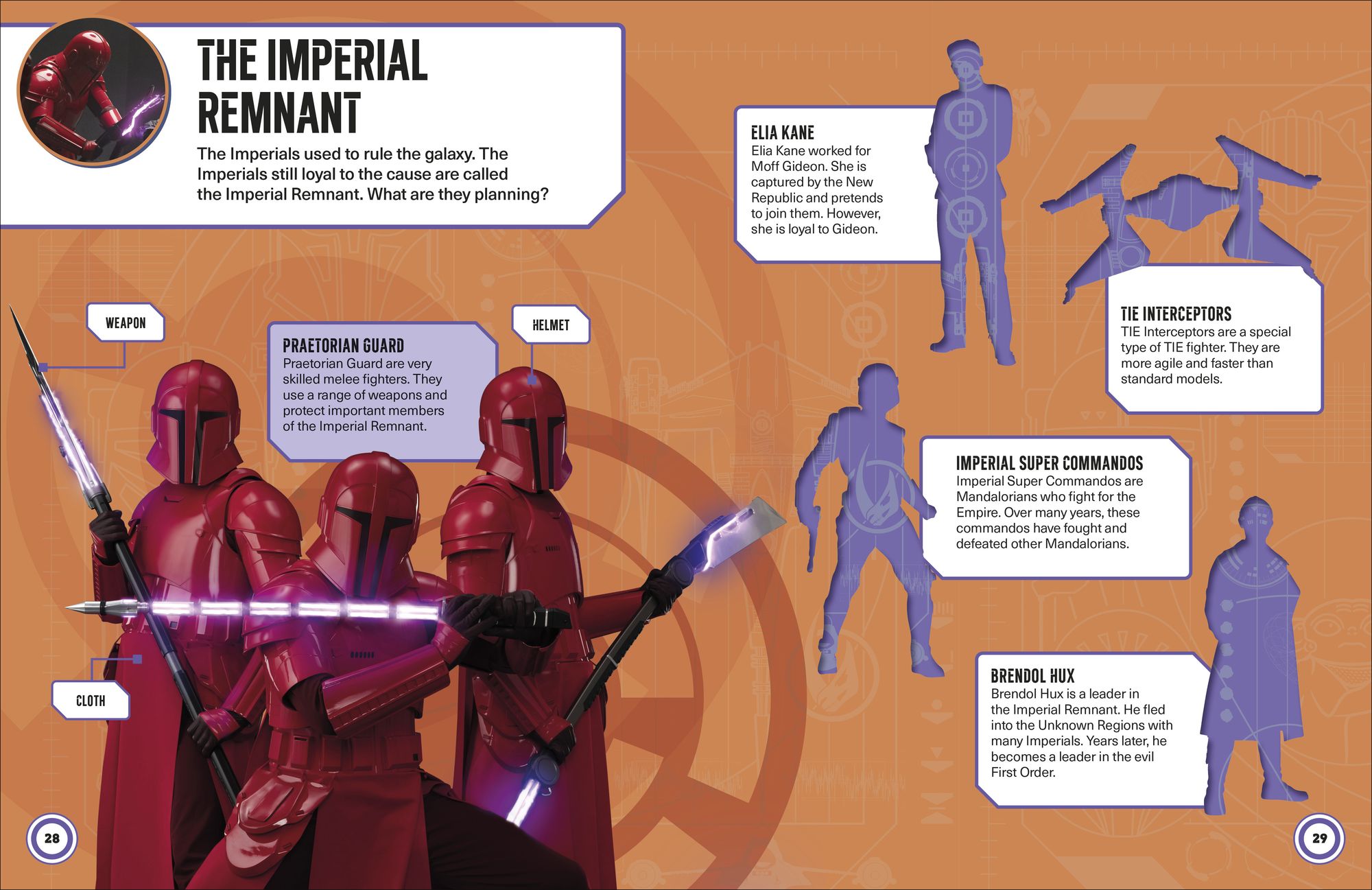 Star Wars: The Mandalorian: Grogu: The Ultimate Sticker Collection