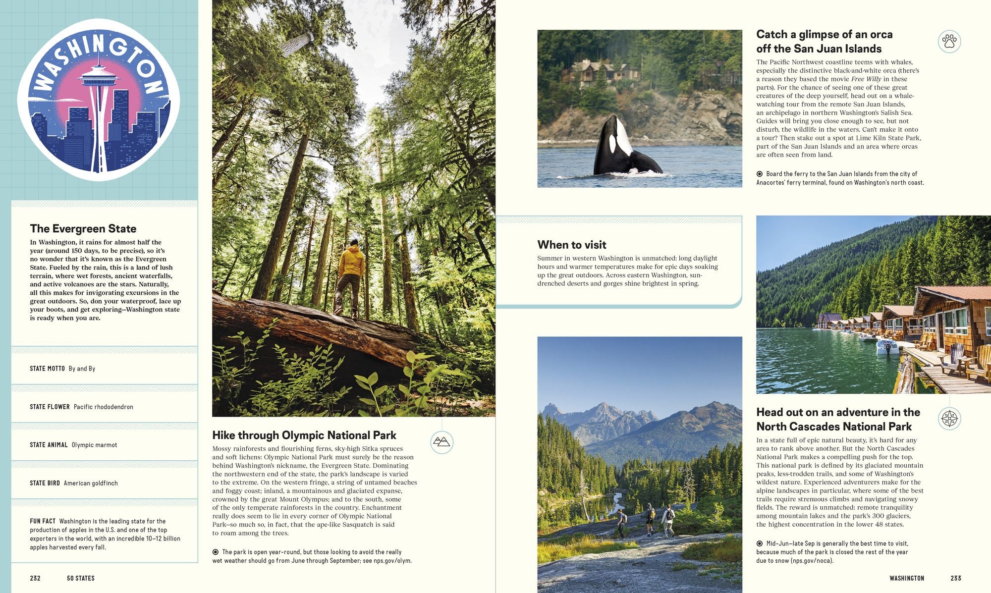 50 States The Ultimate Travel List: The Best Things to See and Do in Every State