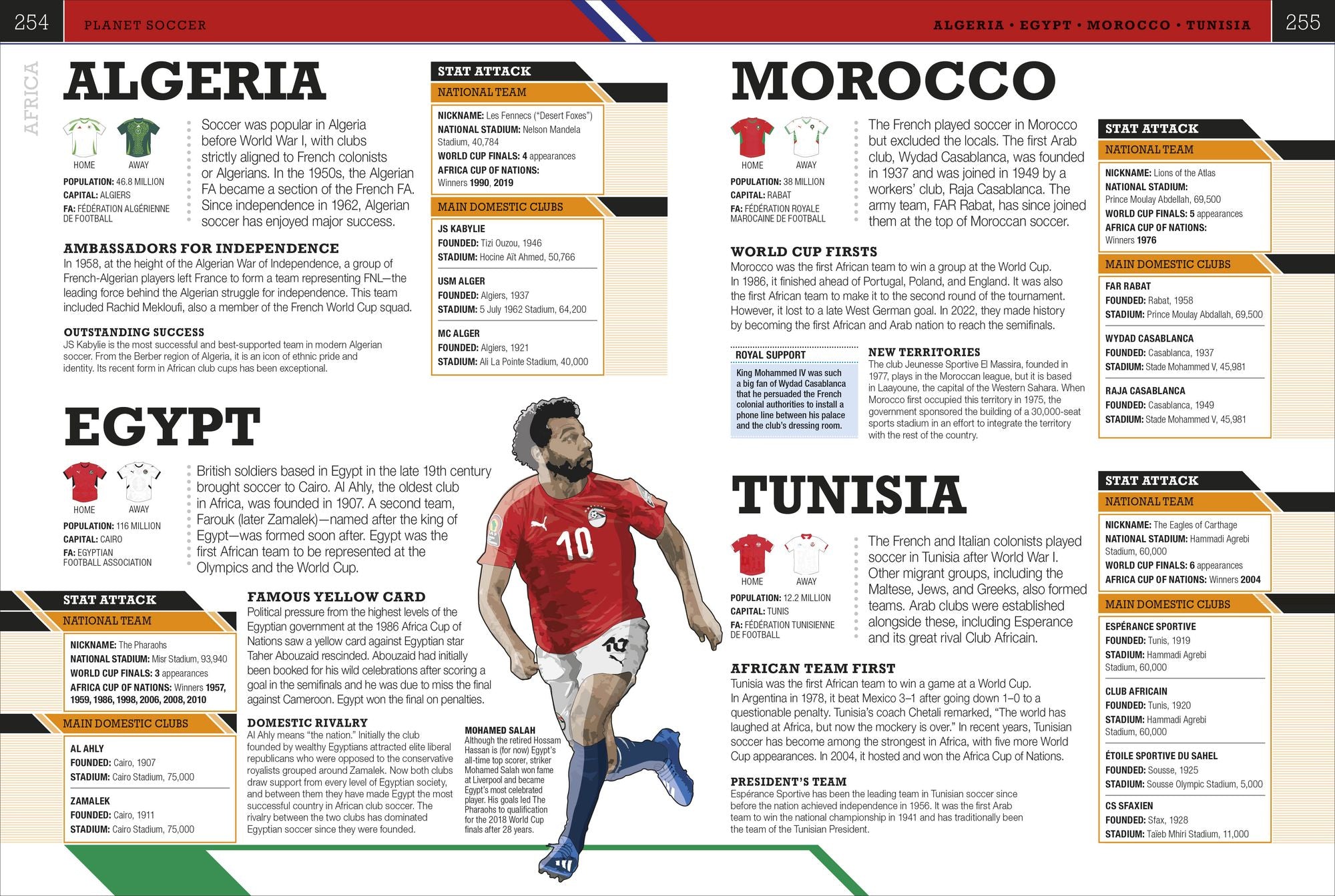The Soccer Book