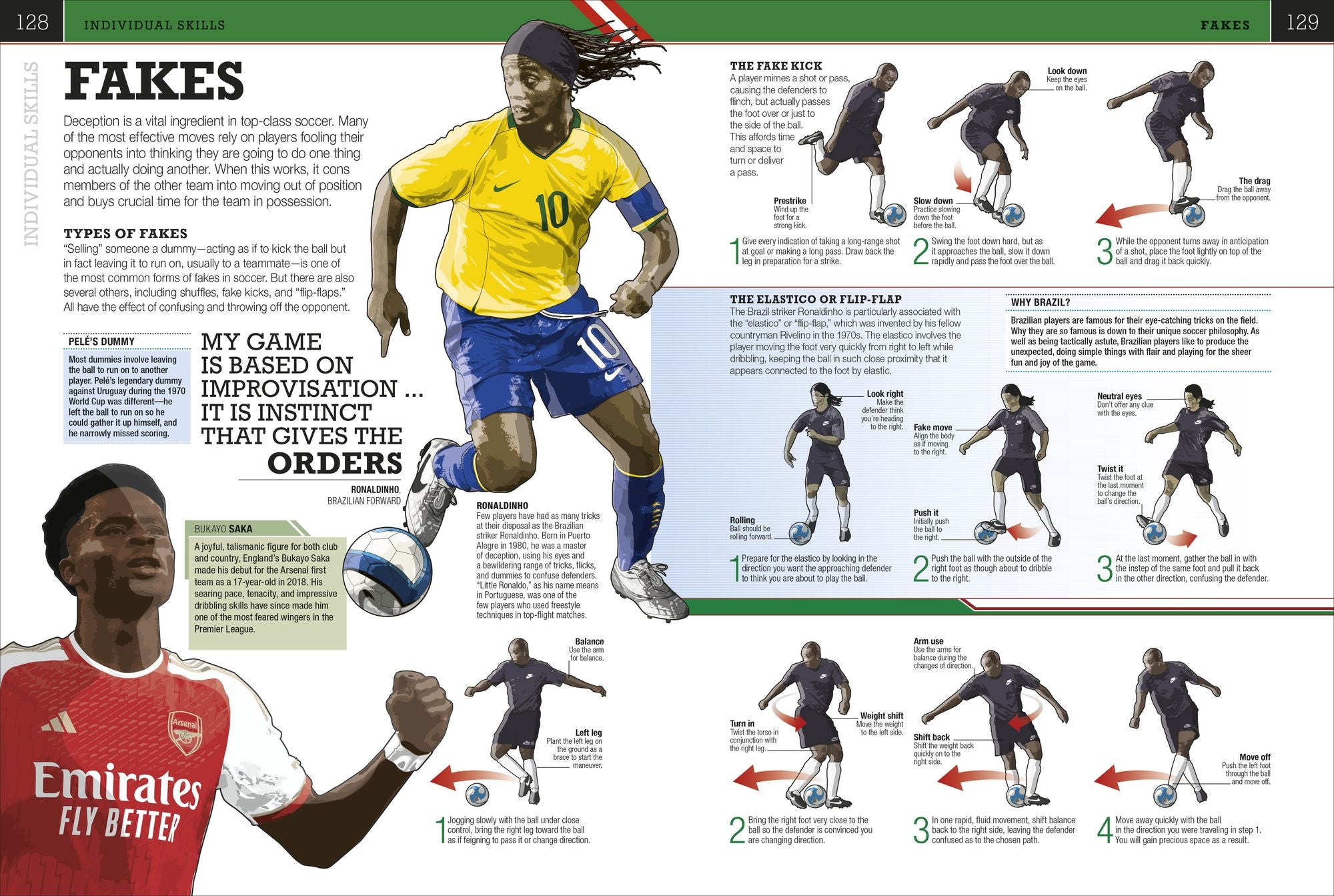 The Soccer Book