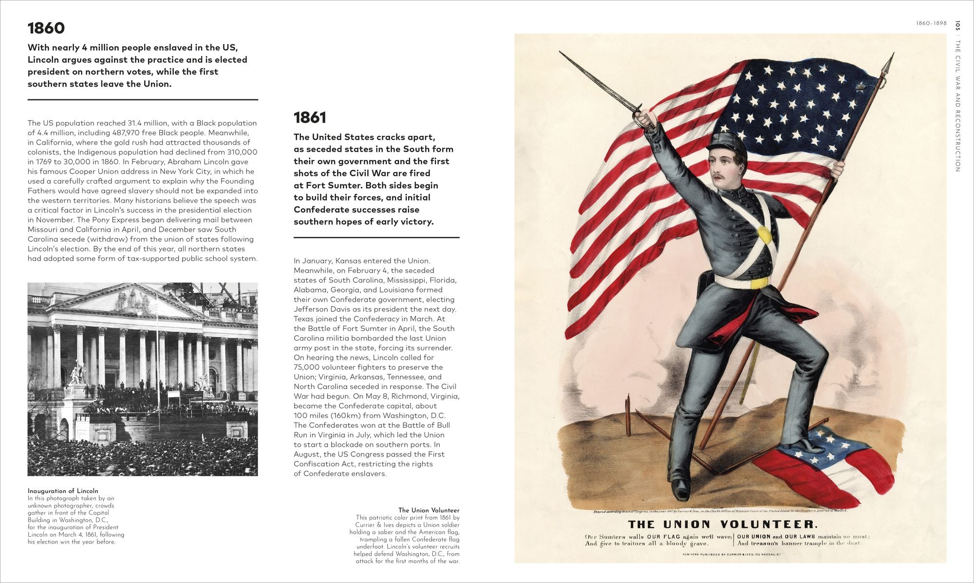 The History of the USA Year by Year