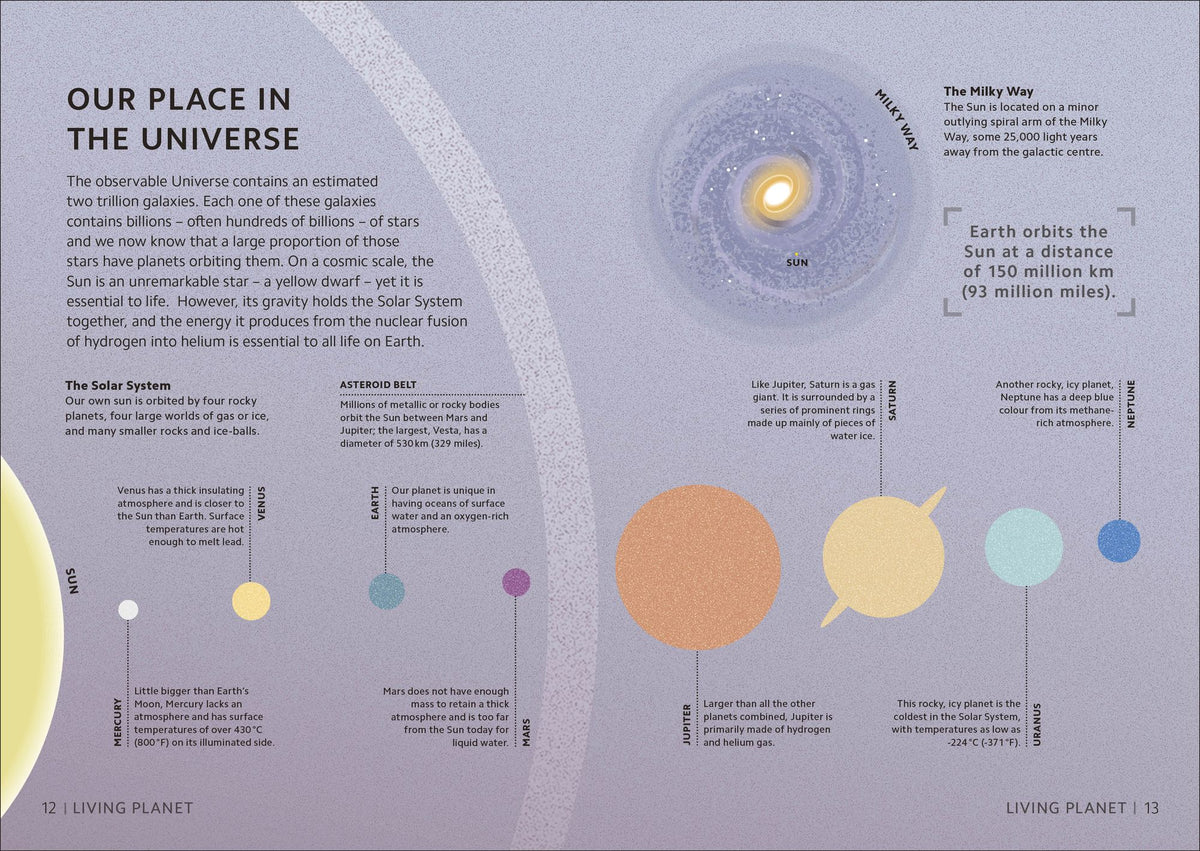 Simply Geology: Facts Made Fast