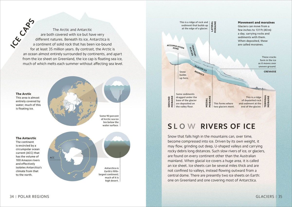 Simply Geology: Facts Made Fast