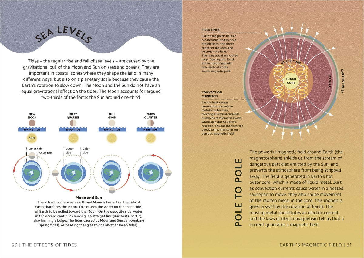 Simply Geology: Facts Made Fast