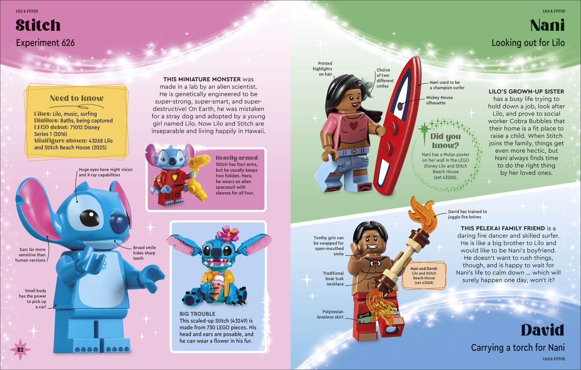 LEGO Disney Character Guide
