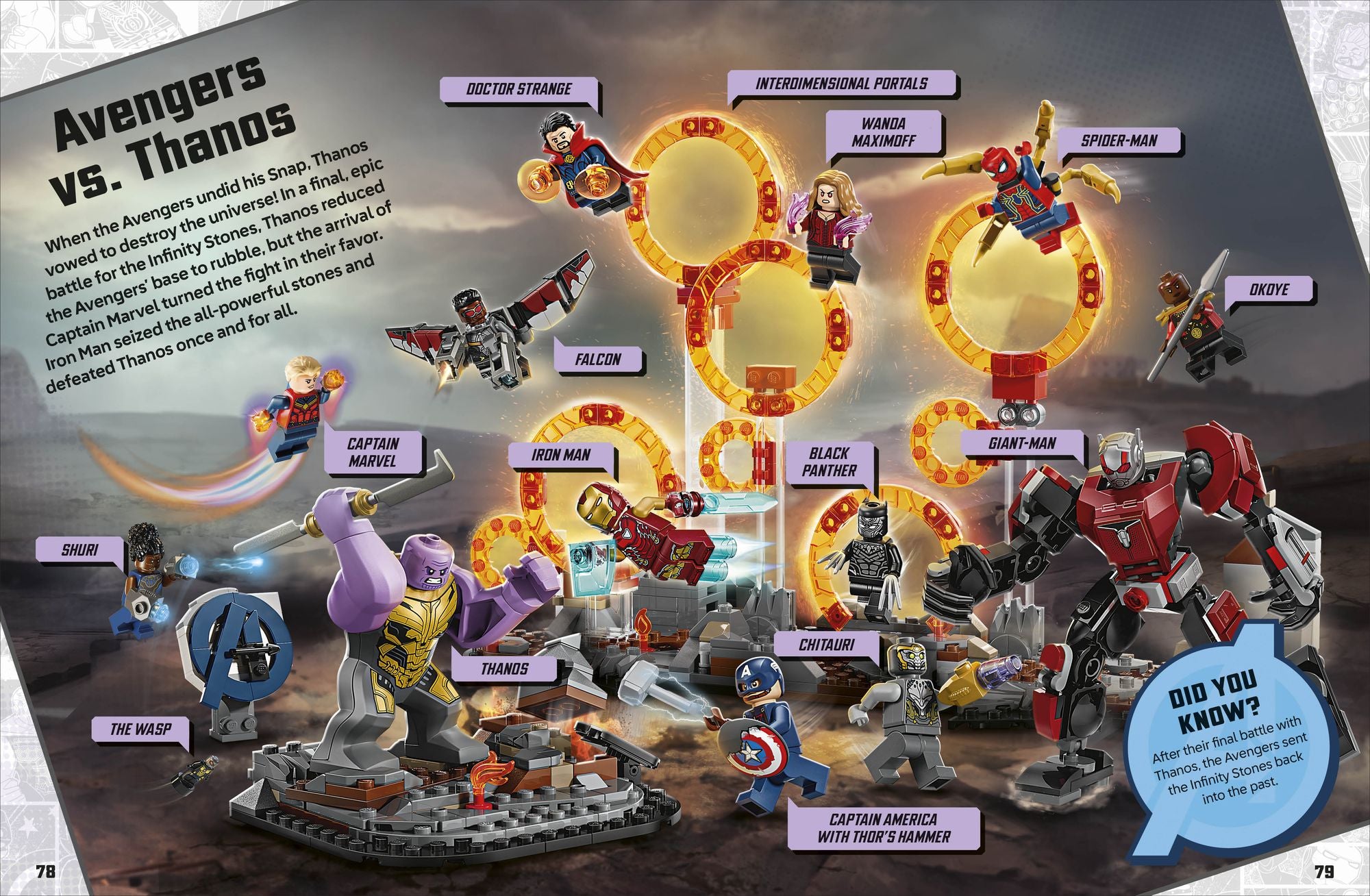 LEGO Marvel Secrets of the Avengers