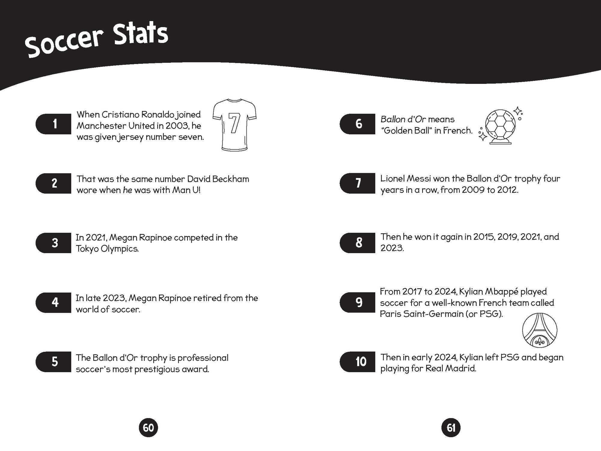96 Facts About FIFA: Quizzes, Quotes, Questions, and More! With Bonus Journal Pages for Writing!
