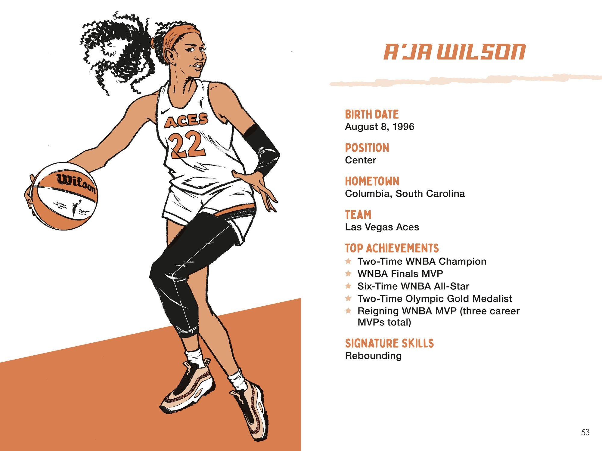 Basketball Stars: Stories and Skills from the NBA's and WNBA's Best Players