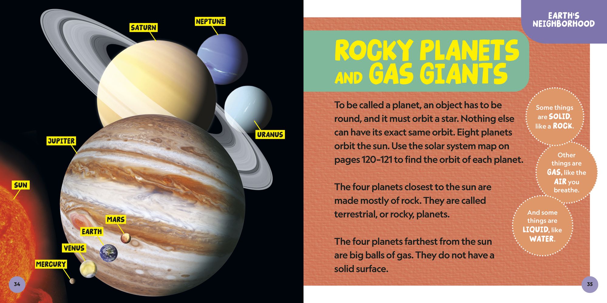 National Geographic Little Kids First Big Book of Space, 2nd Edition