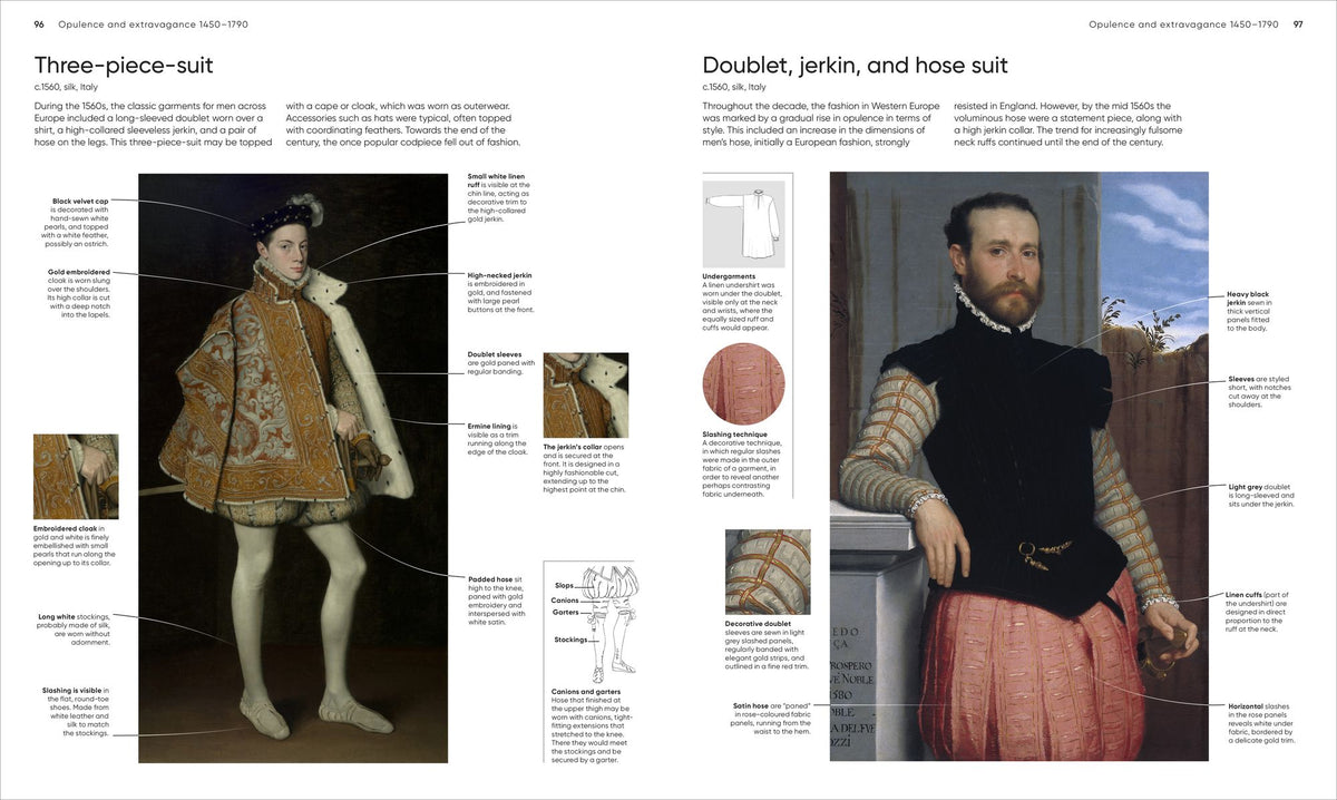 Fashion, Annotated: Your Expert Guide to 400 of the World's Greatest Outfits