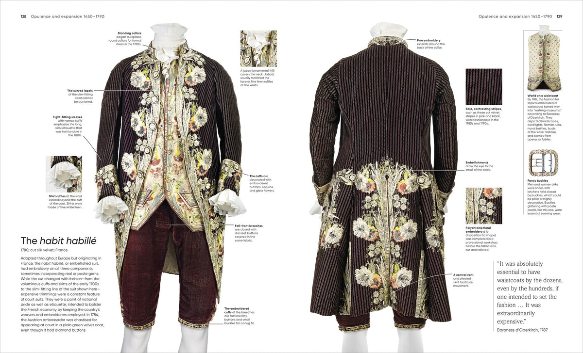 Fashion, Annotated: Your Expert Guide to 400 of the World's Greatest Outfits