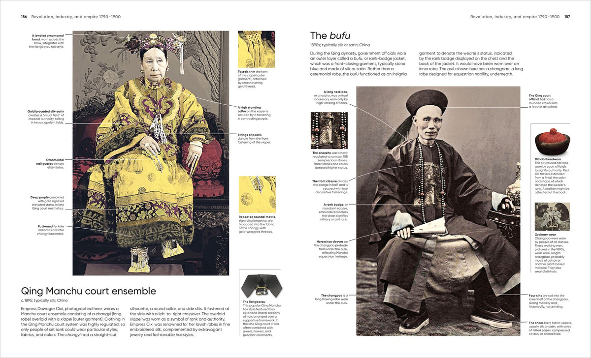 Fashion, Annotated: Your Expert Guide to 400 of the World's Greatest Outfits