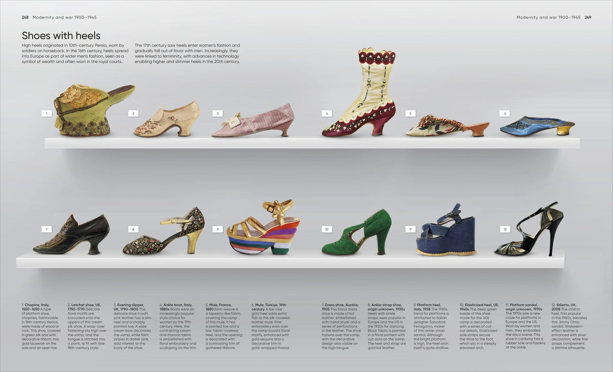 Fashion, Annotated: Your Expert Guide to 400 of the World's Greatest Outfits