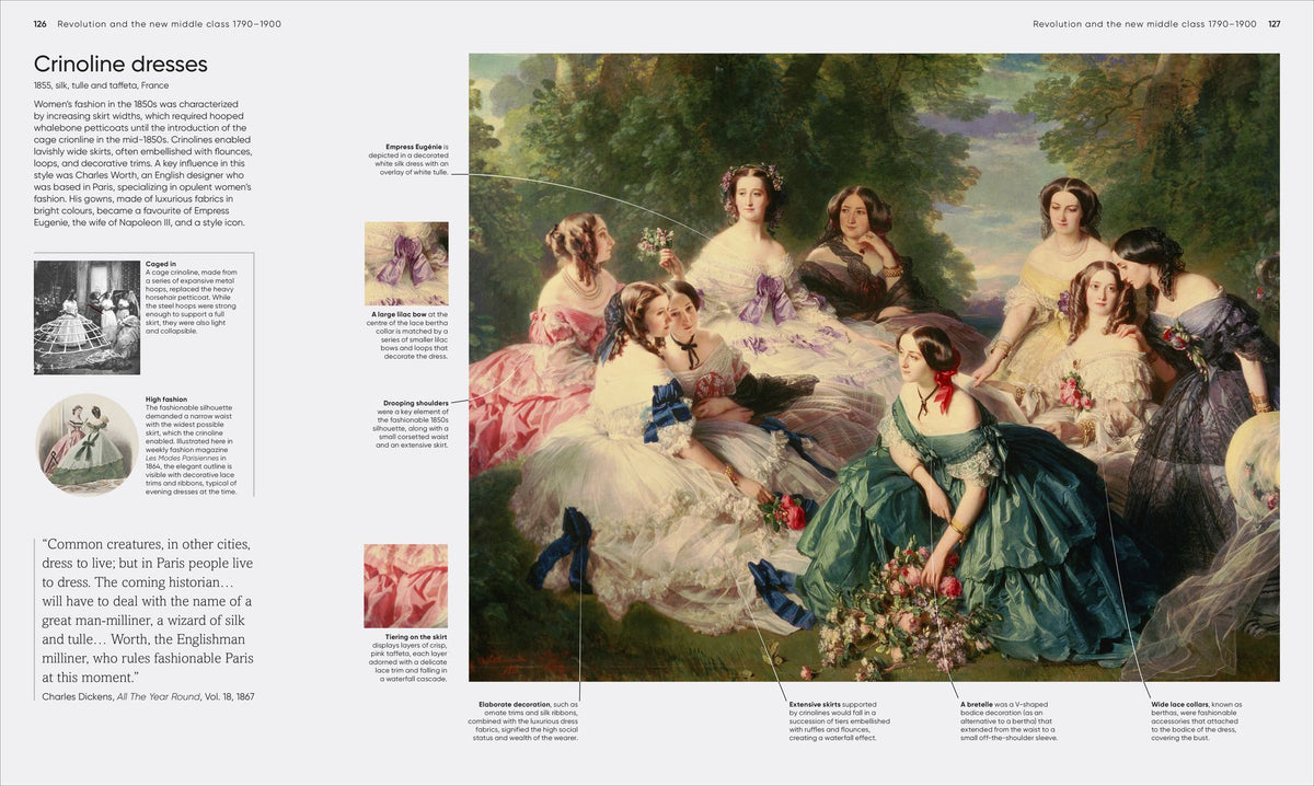 Fashion, Annotated: Your Expert Guide to 400 of the World's Greatest Outfits